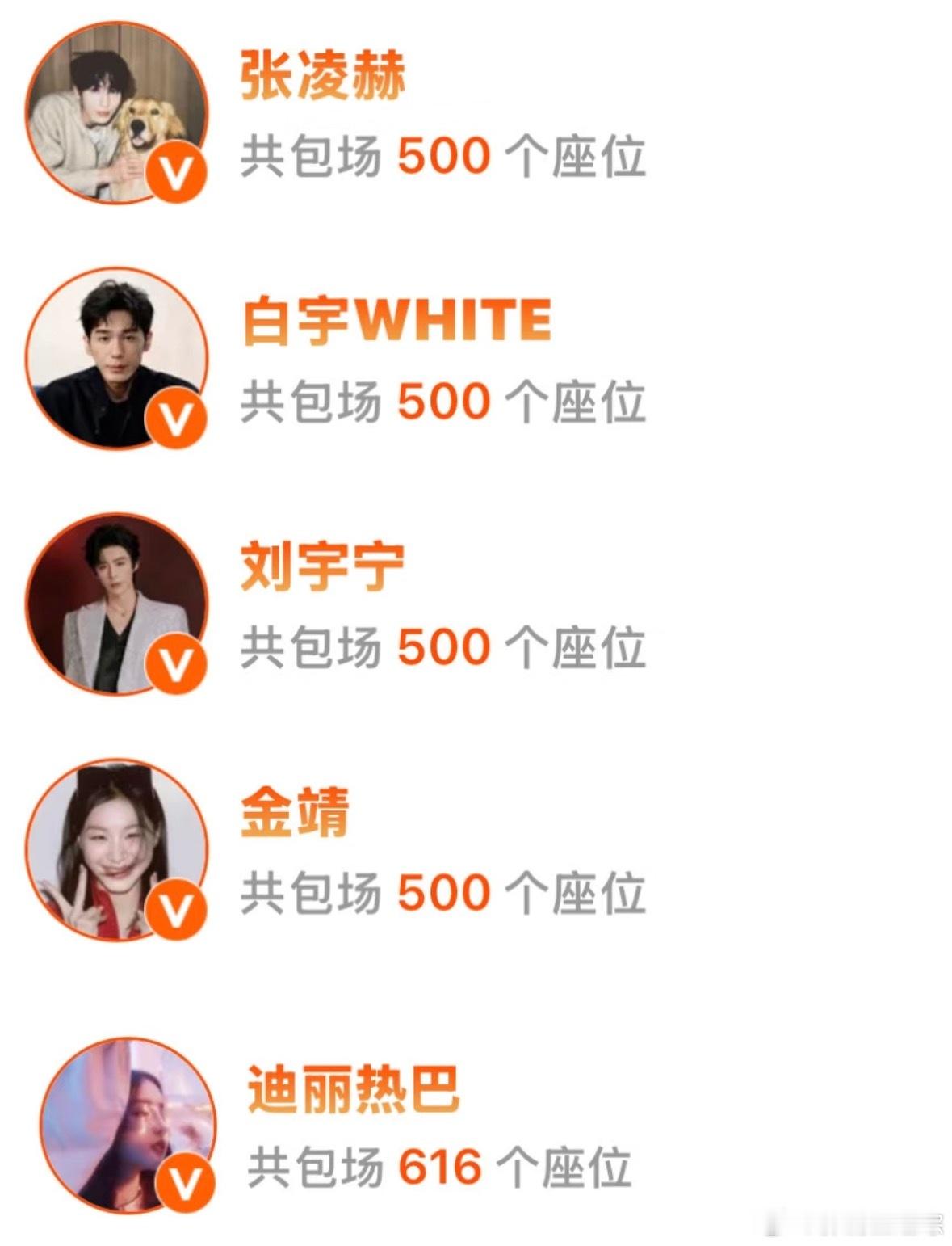 赫丽摸金宇全员给周柯宇炽夏云包场最好的开推团～开始推理吧电视剧炽夏