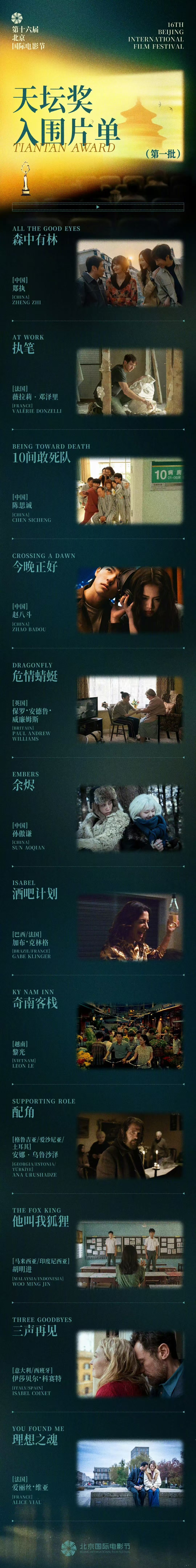 主竞赛国产片必须抢一下，其余随缘。北京国际电影节