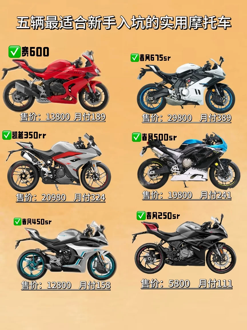 五辆最适合新手入坑的实用摩托车