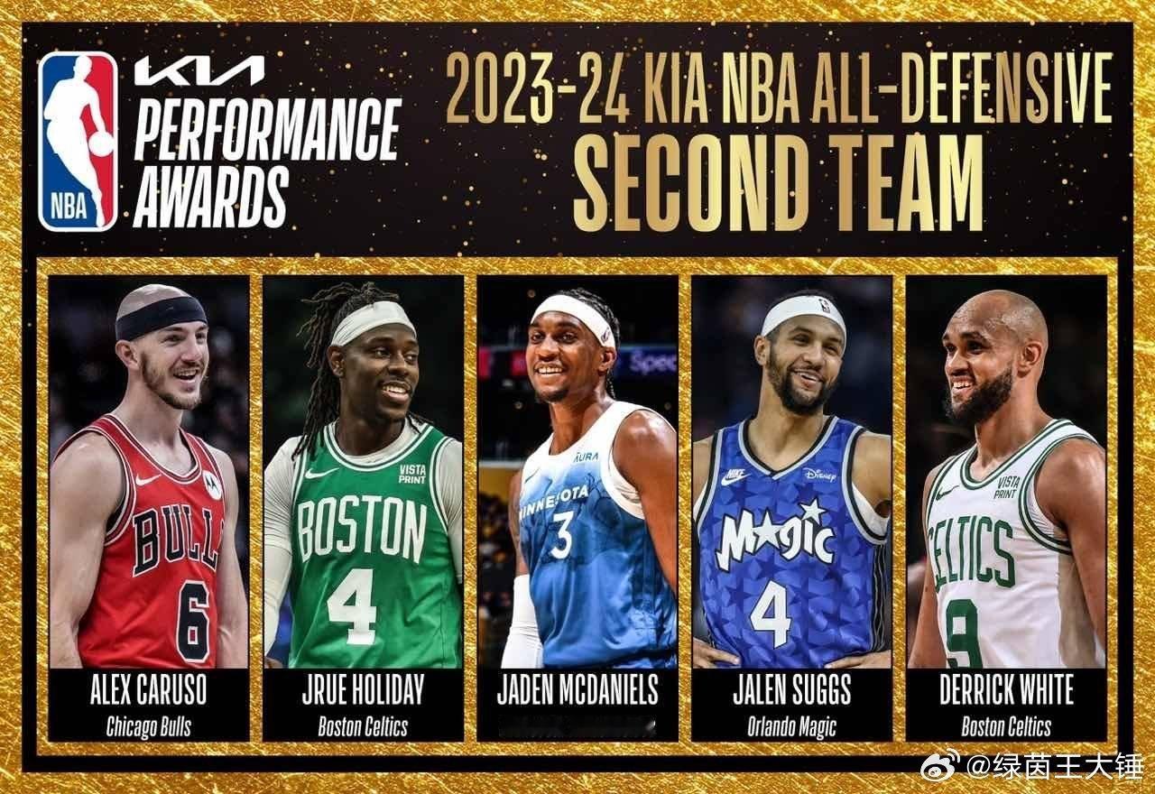 #NBA[超话]#北京时间5月22日，NBA官方公布了最佳防守二阵的人选。卡鲁索