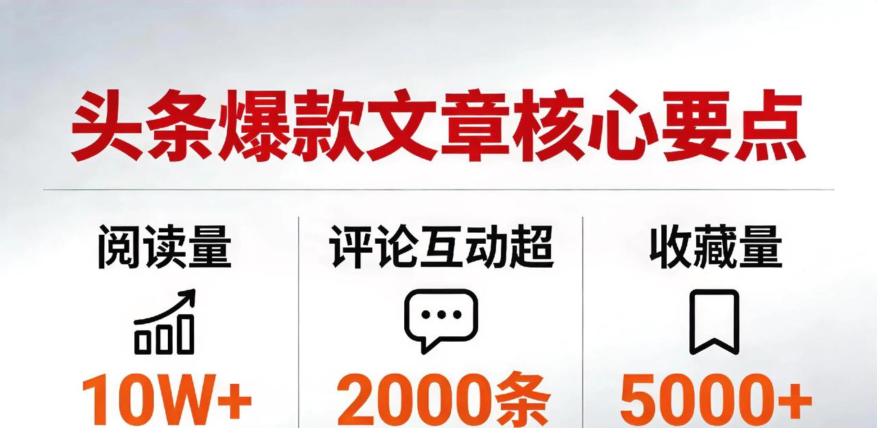 揭秘！当下头条最火的三类文章

        如今在头条，真正火出圈、让老百姓