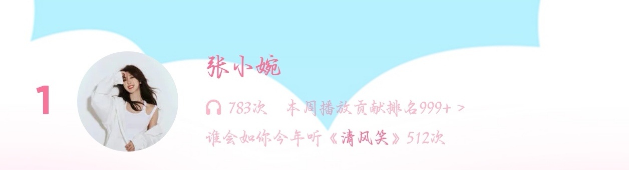 不知不觉已经512次了吗[兔子] ​​​