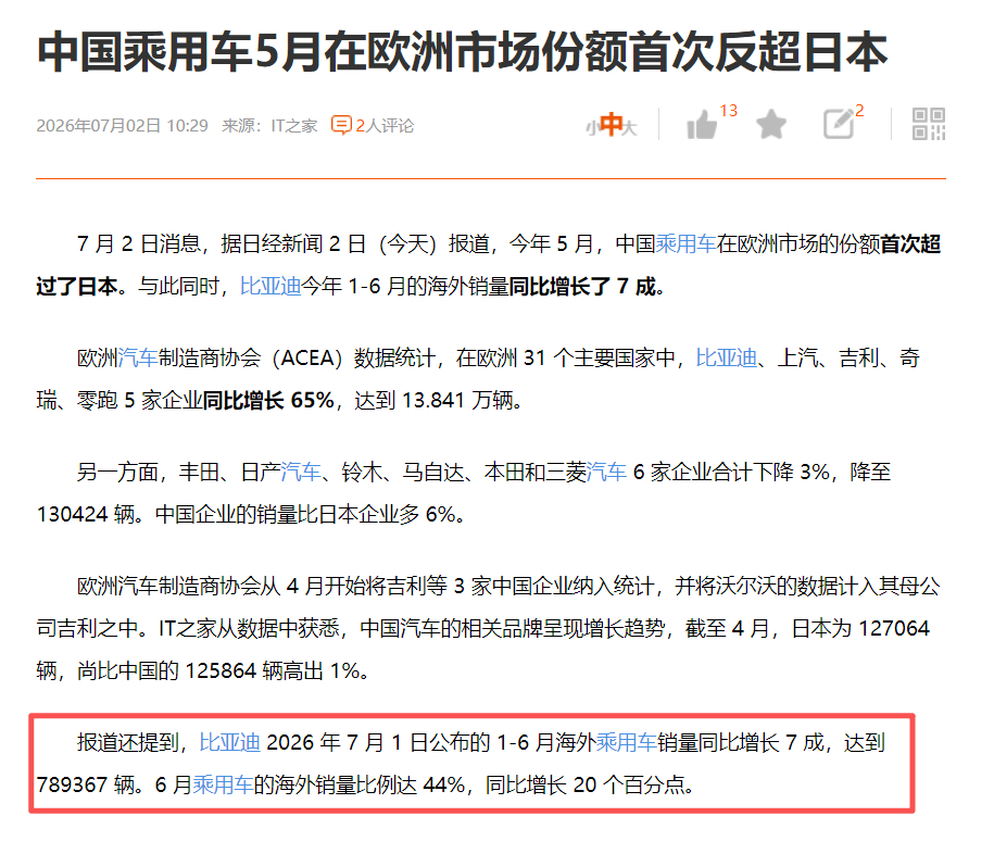 在这种大环境下，比亚迪确实牛逼。 