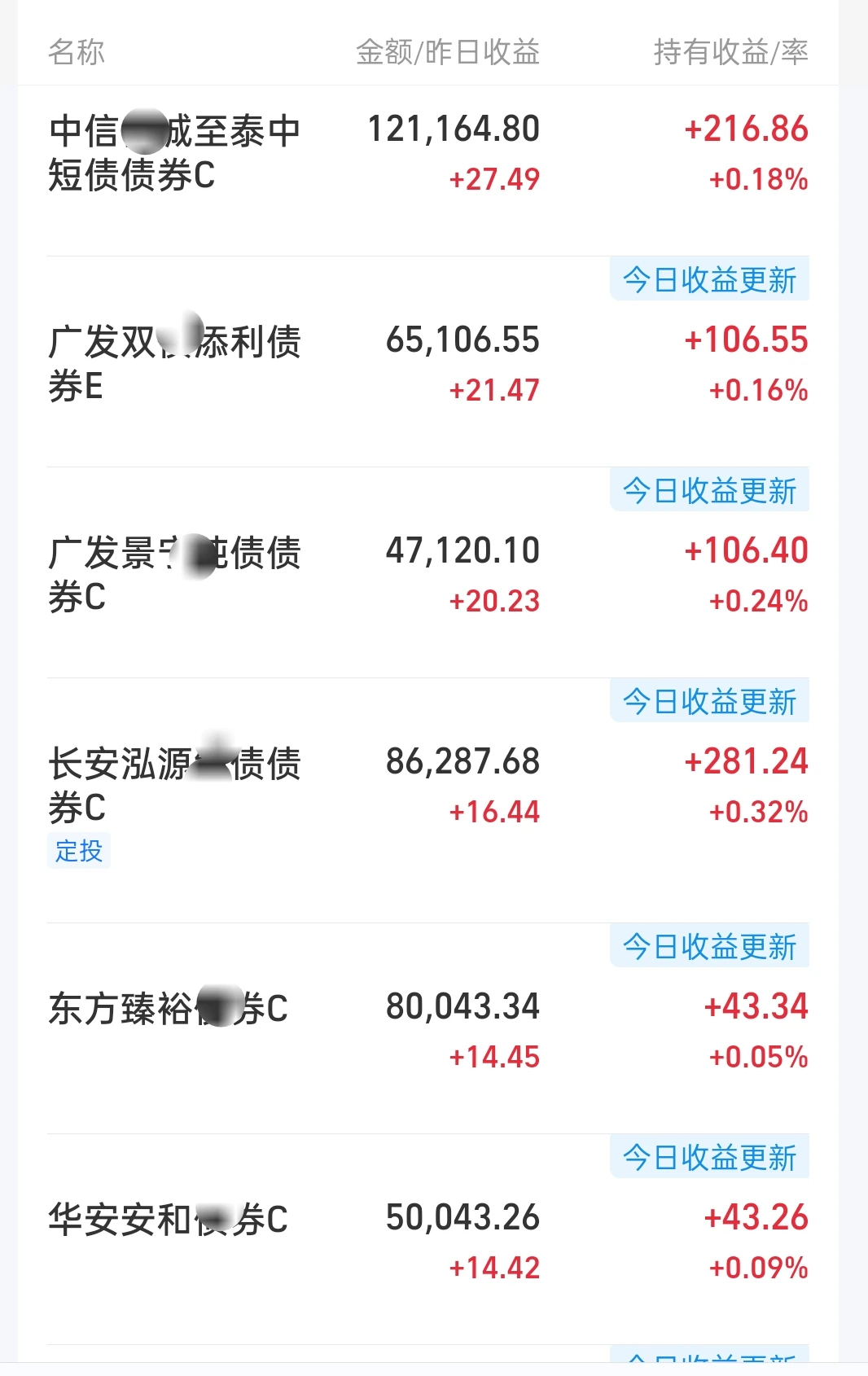 哇塞！发财了，简直太红了吧！