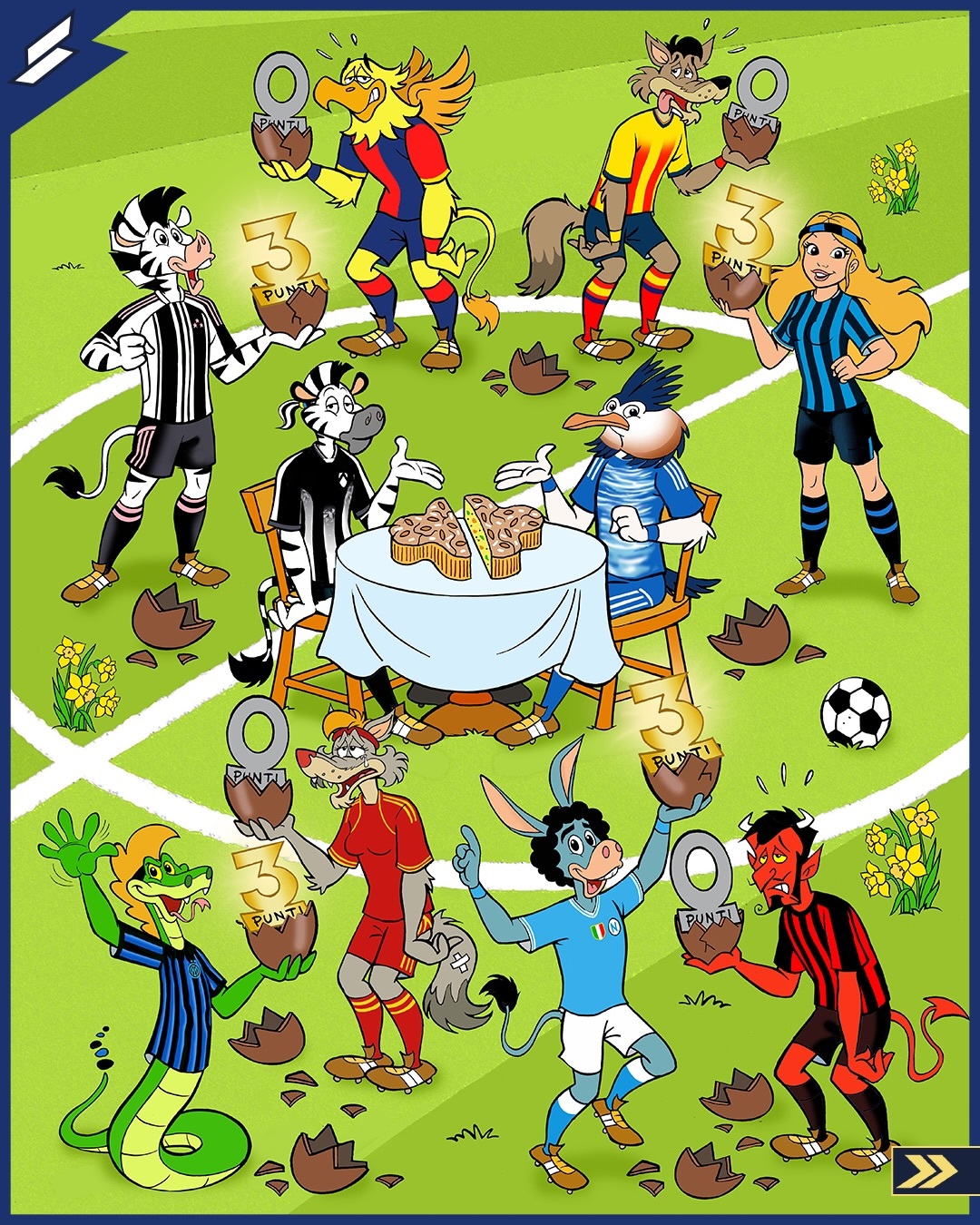 【卡通版】 意甲 本轮意大利🇮🇹足球甲级联赛综述。😎 sempremila