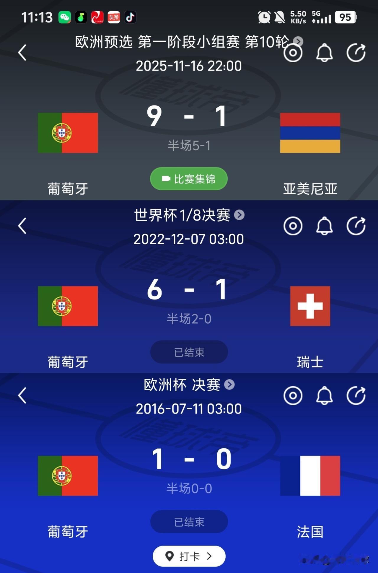 无C罗的葡萄牙有多强？9比1亚美尼亚、6比1瑞士，欧洲杯决赛力克法国夺冠。
C罗