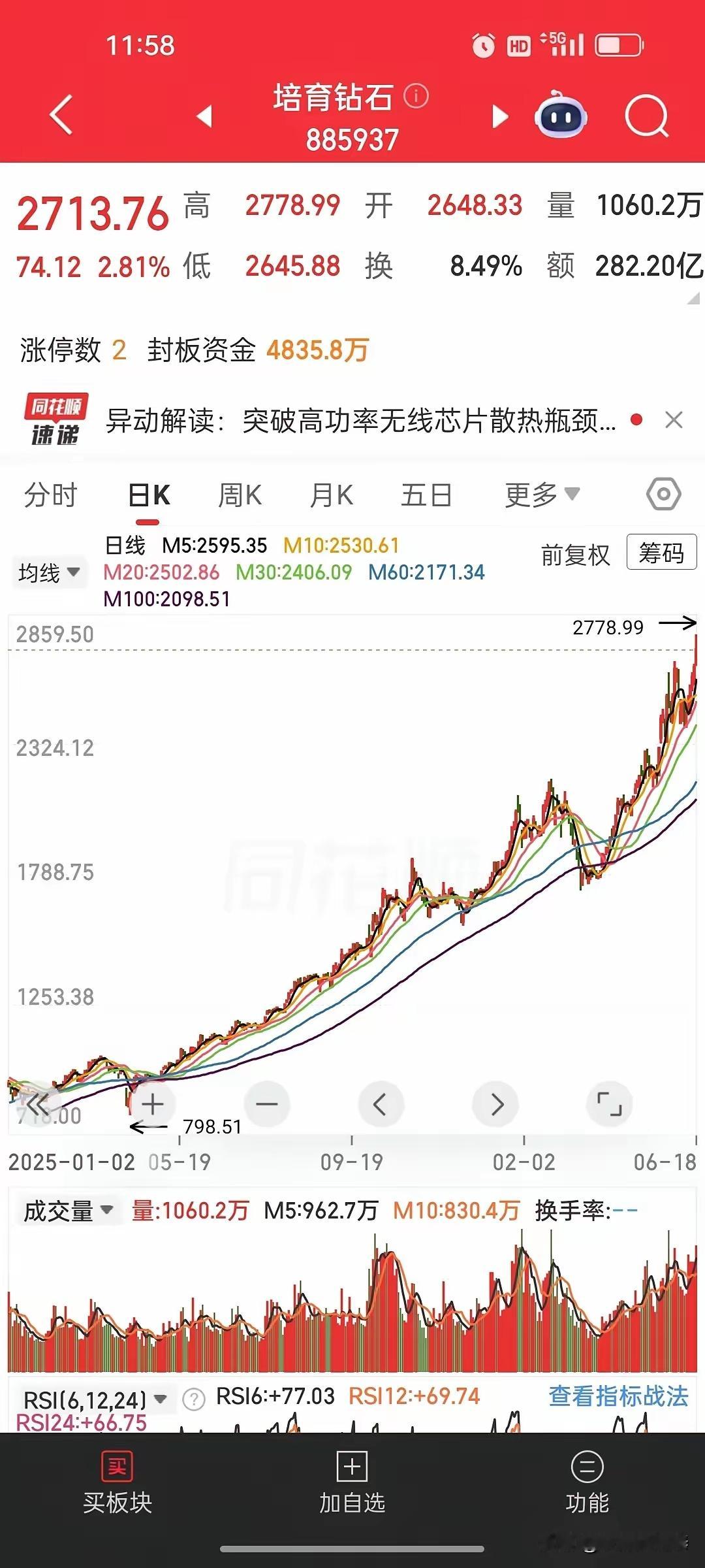 2026年钻石（培育钻石）板块暴涨核心完整逻辑这轮行情根本不是婚庆珠宝炒作，是估