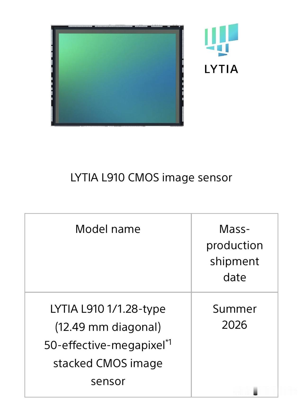 索尼首款支持 LOFIC 技术的 CIS 发布了，型号 LYTIA L910，光