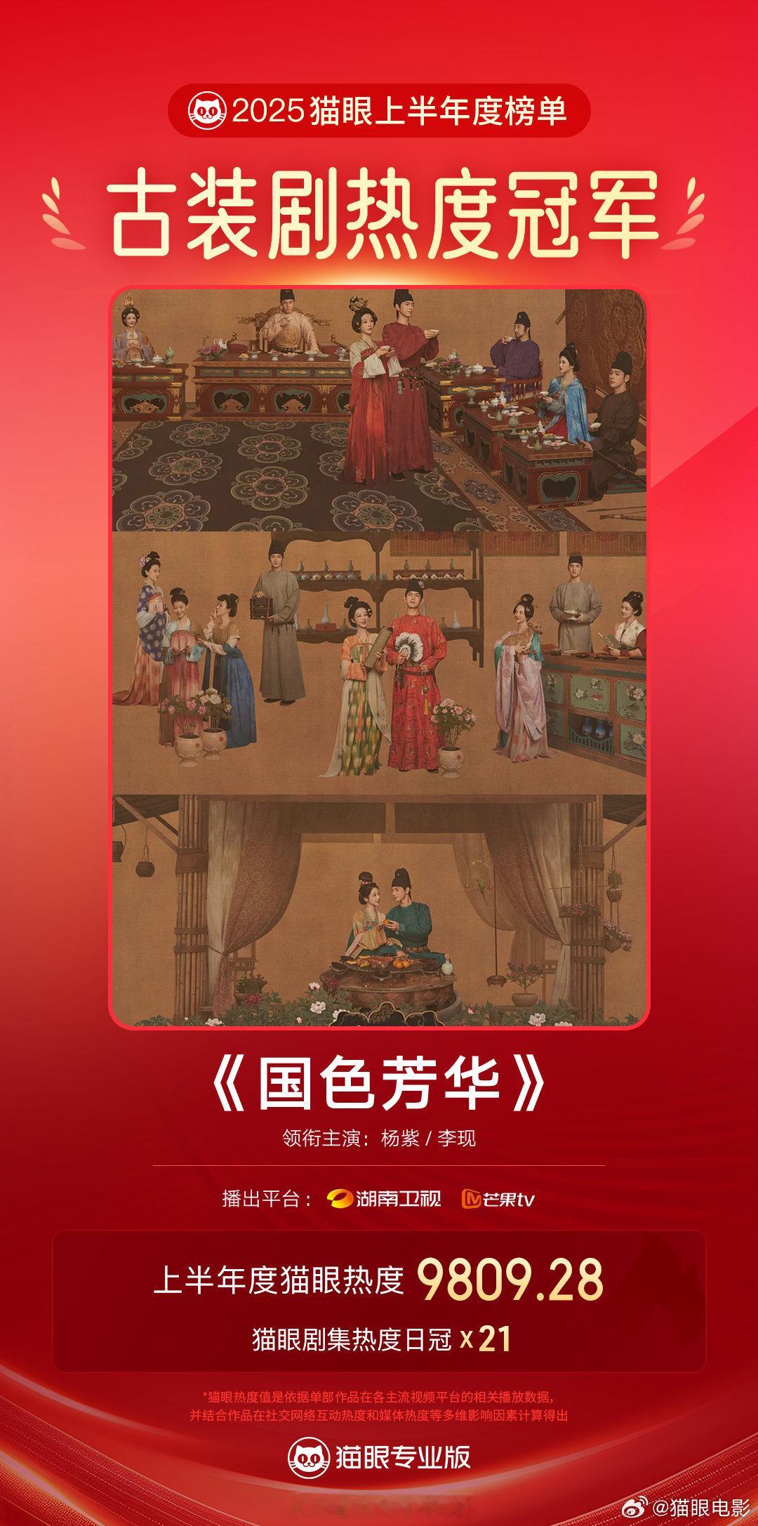 杨紫 李现《国色芳华》上半年古装剧最热 恭喜🔥 ​​​