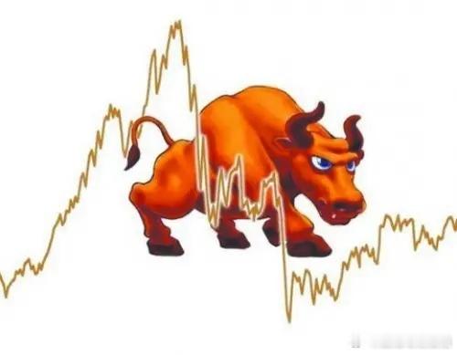 炒股最简单的方法炒股10年盈利总结，快速抓到主升浪不睬坑1. 顺势而为：只做10