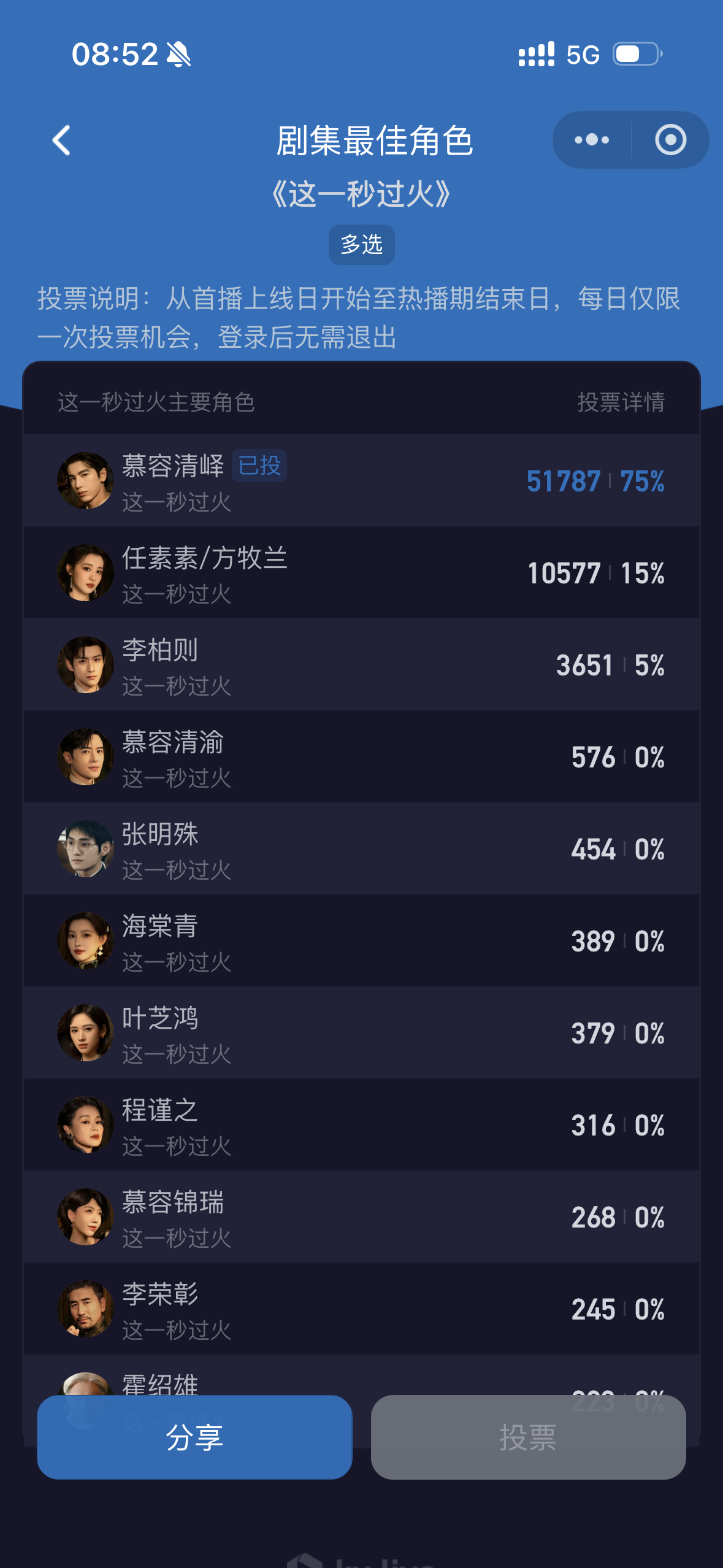8.1这一秒过火播出第十四天 