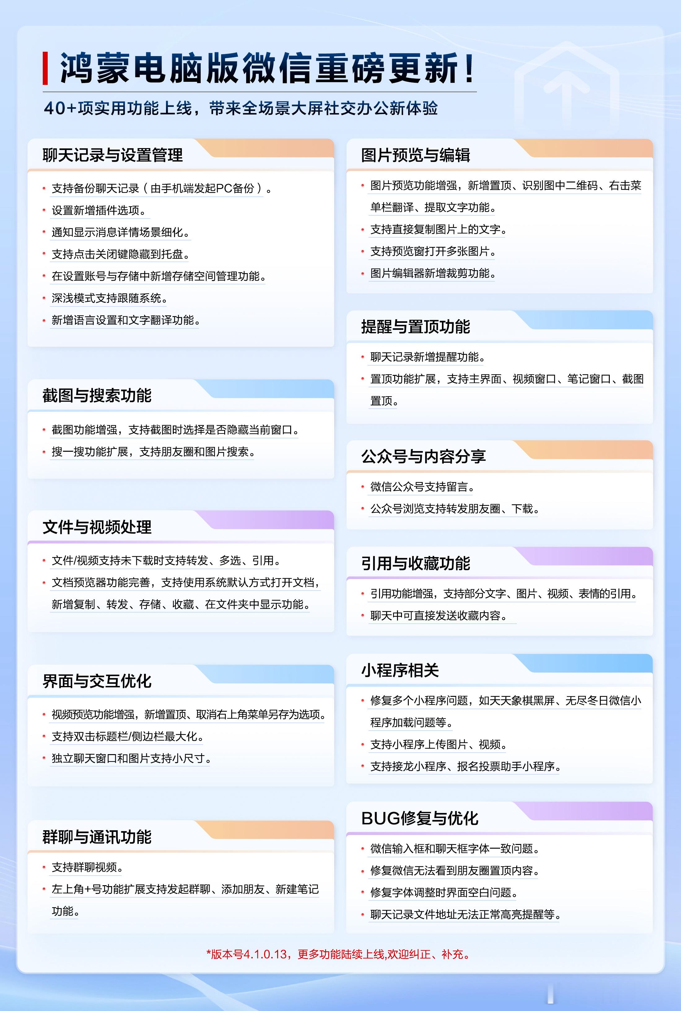 鸿蒙电脑越用越好用  鸿蒙电脑板微信大更新，各位华为MateBook系列的用户，