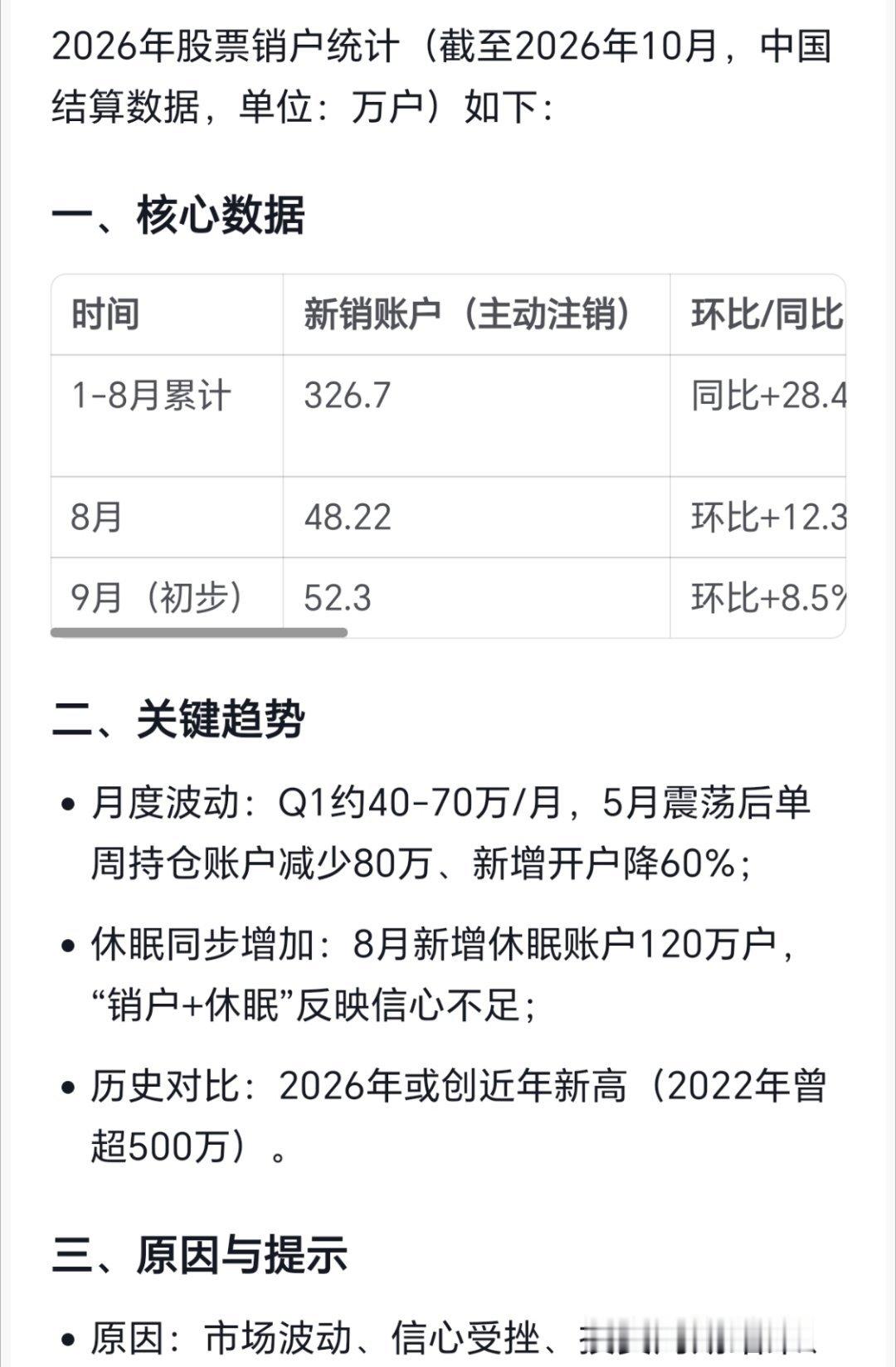 2026年股票销户统计（截至2026年8月销户数量已经超过25年全年。 ​​​