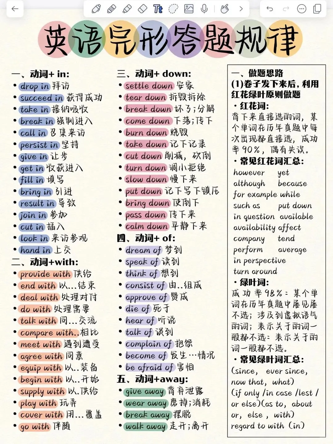 完形填空19个冲分套路，啃透稳拿130+