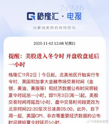 下周一也就是11月3日开始，美股开盘要延后一个小时时间，开启冬令时间...