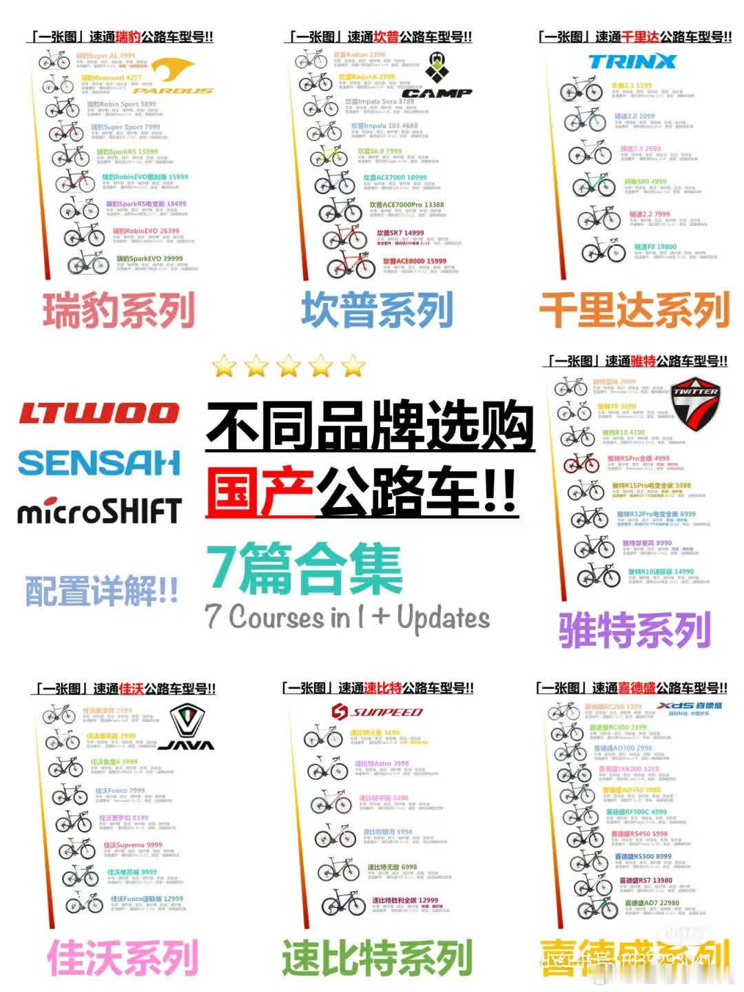 不同品牌选购国产公路车！！！一图通一个品牌，快来选起来公路车 