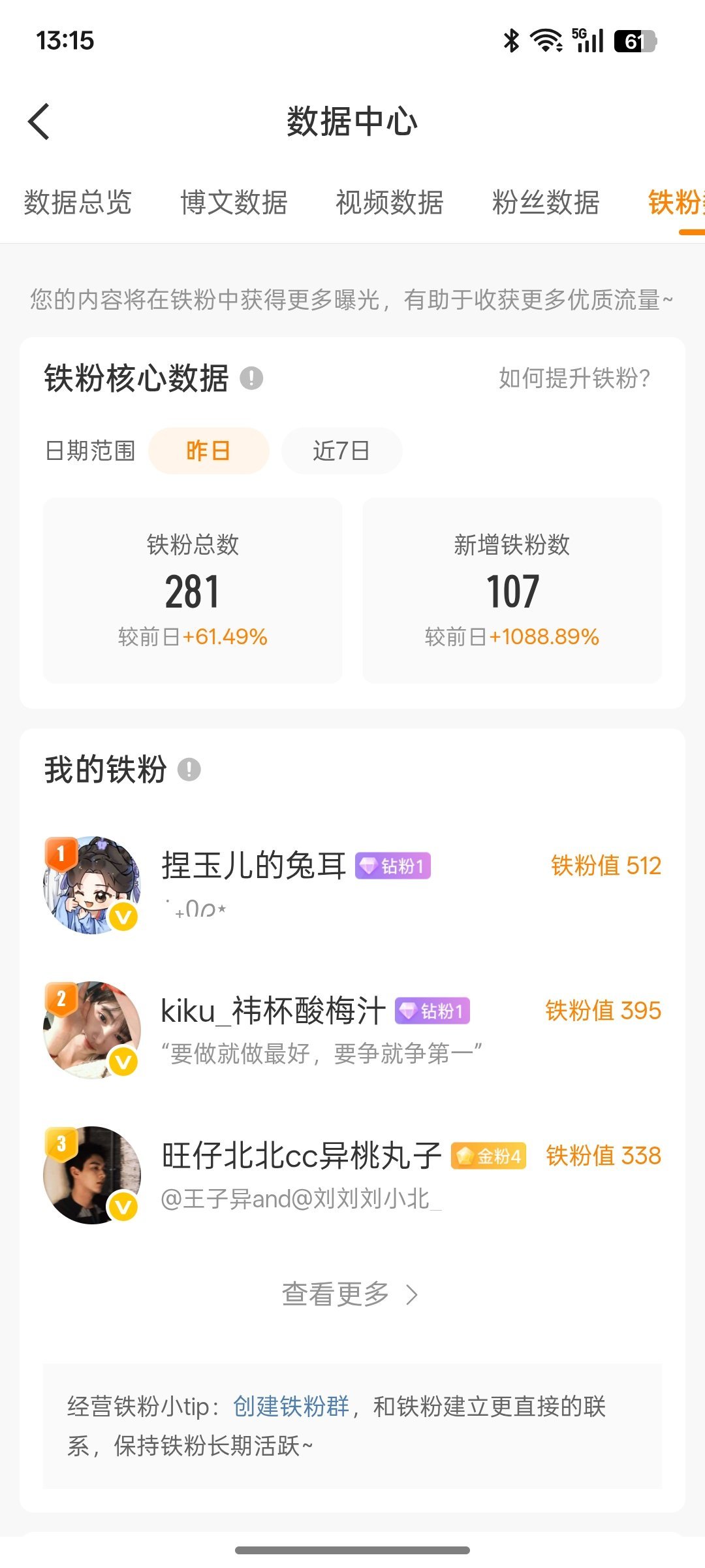 姐姐们我爱你们 