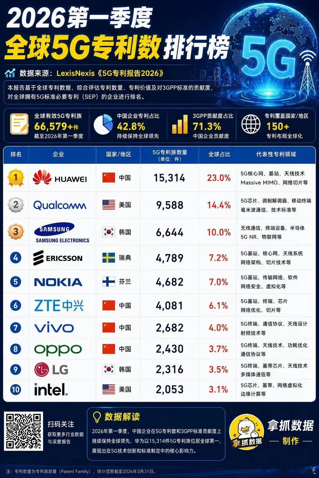 没有XX.肯定是野榜店员回应降价iPhone17被疯抢