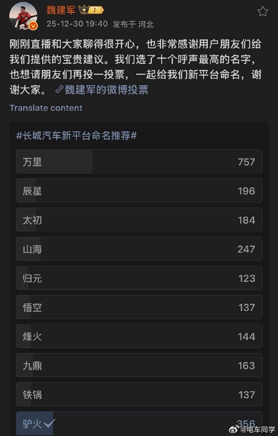 哈哈哈哈危，驴火以高速增长的票数超车。保定长城变成保定驴肉火烧可还行？大v聊车