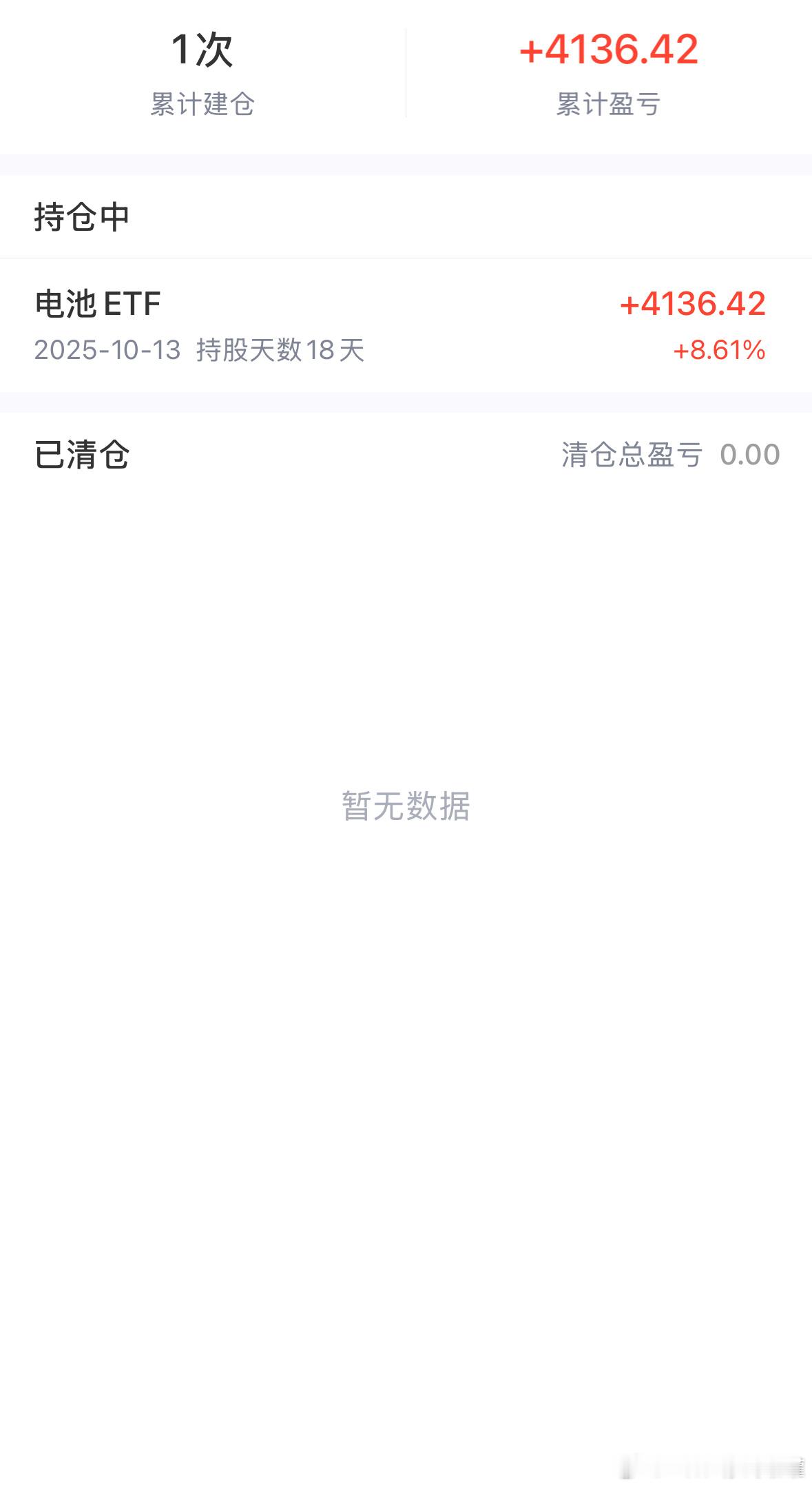 场内电池ETF也赚8个点，稳健派随时可以止盈。 ​​​