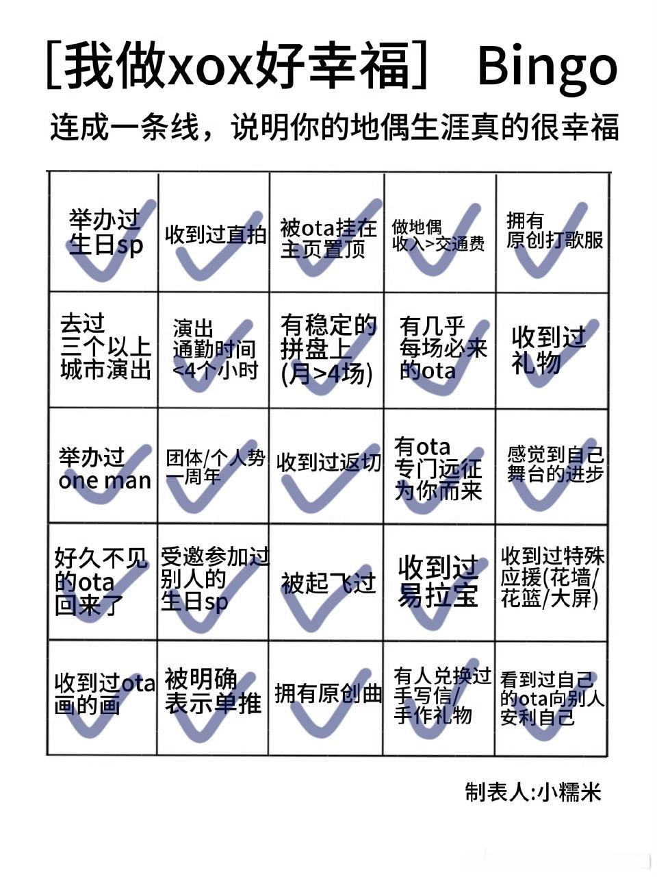 发现只去过杭州hhh连南京场都错过惹…但是今年就会去其他地方啦 (･∞･ﾐэ )