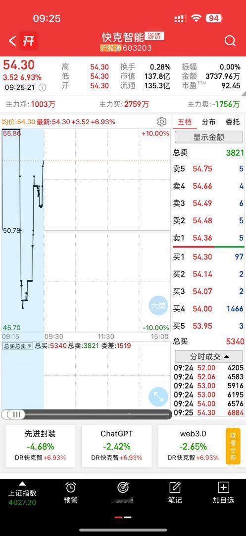 还不错，收入囊中 