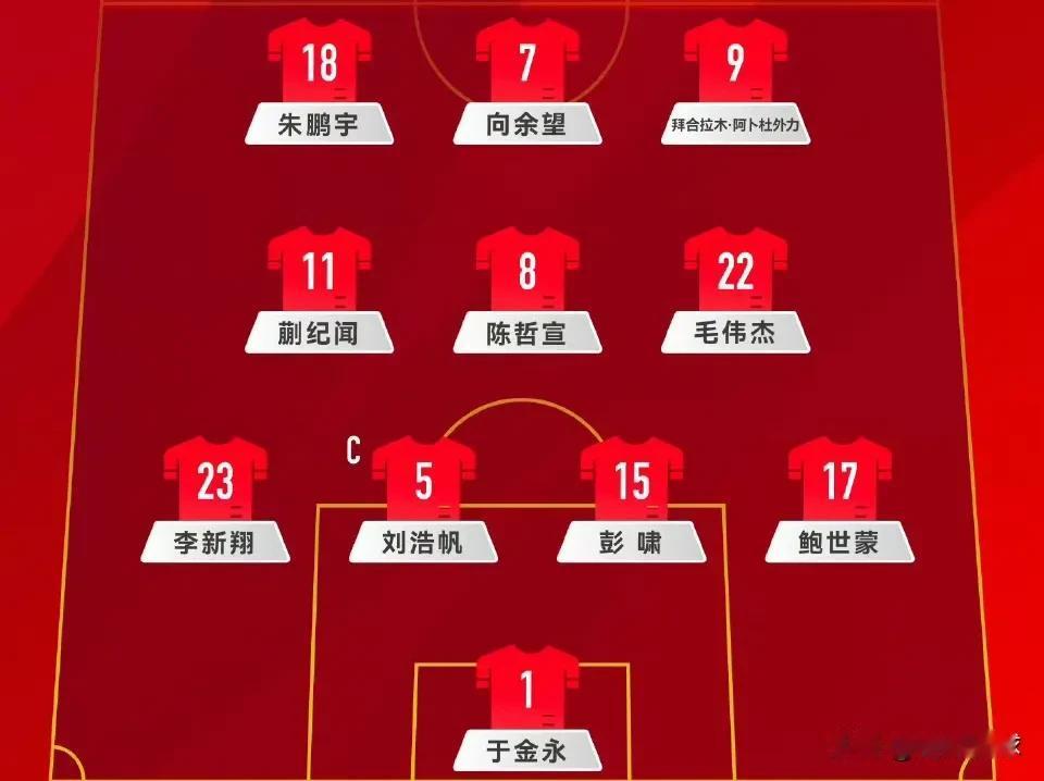 国足派出6名前锋，开启狂刷净胜球模式。首发阵容只有刘浩帆和彭啸两名后卫，就连门将