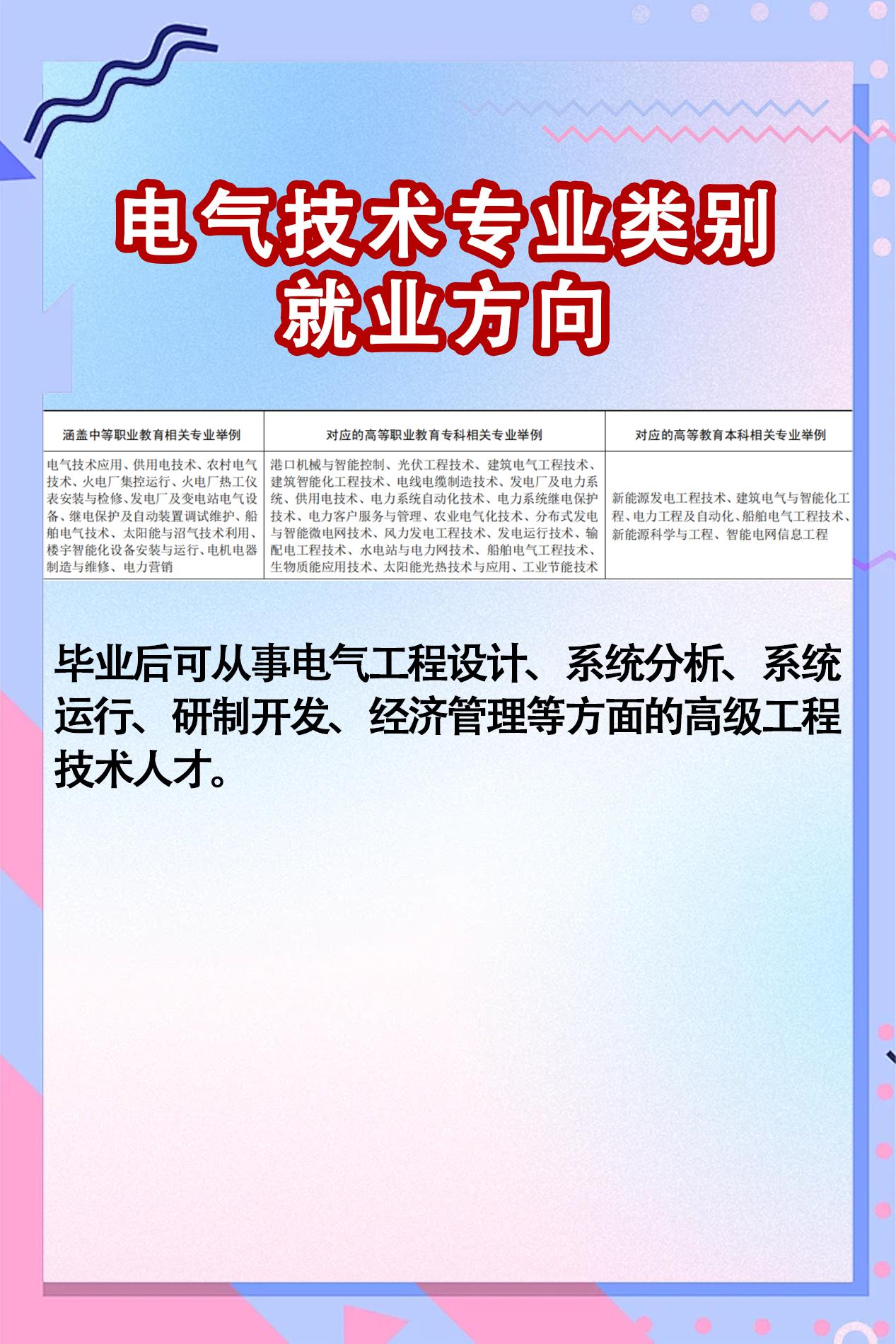 电气技术专业类别就业方向。