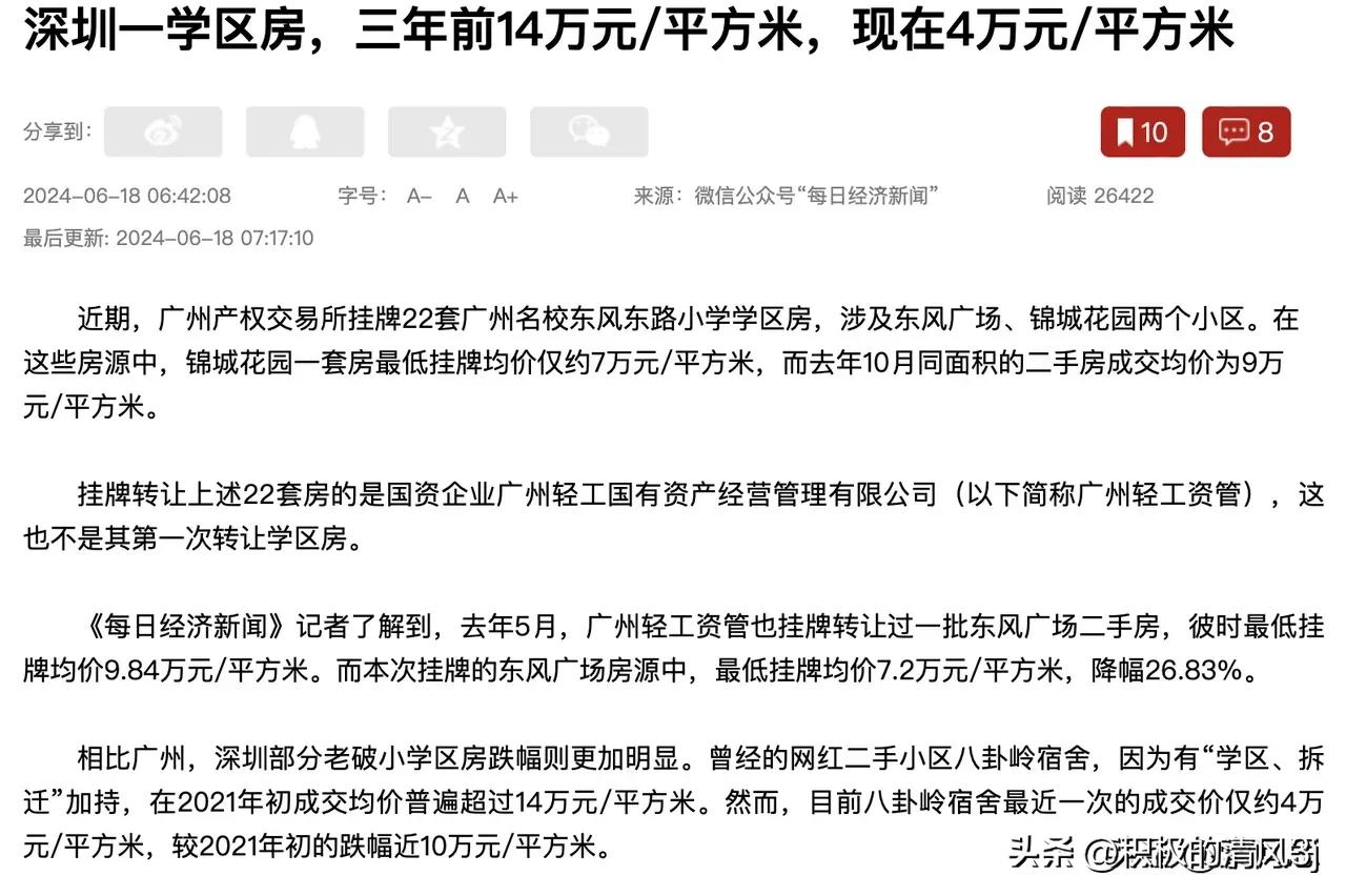 买学区房要吓懵了吧！听说深圳网红学区房八卦岭小区价格暴跌，从巅峰的14万一平米直