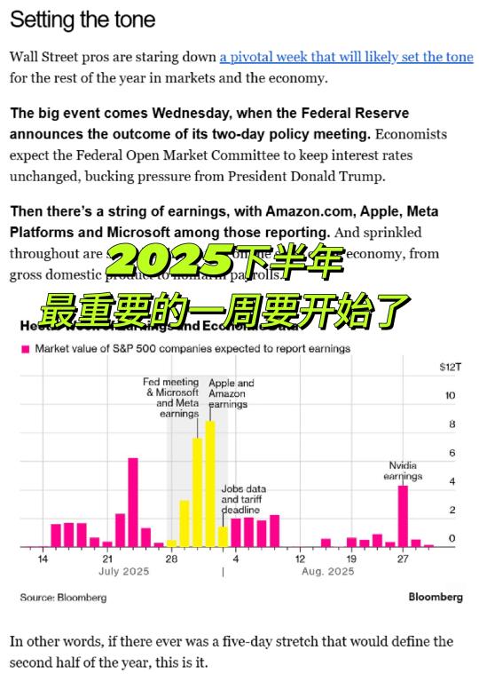2025年下半场最重要的一周开始了