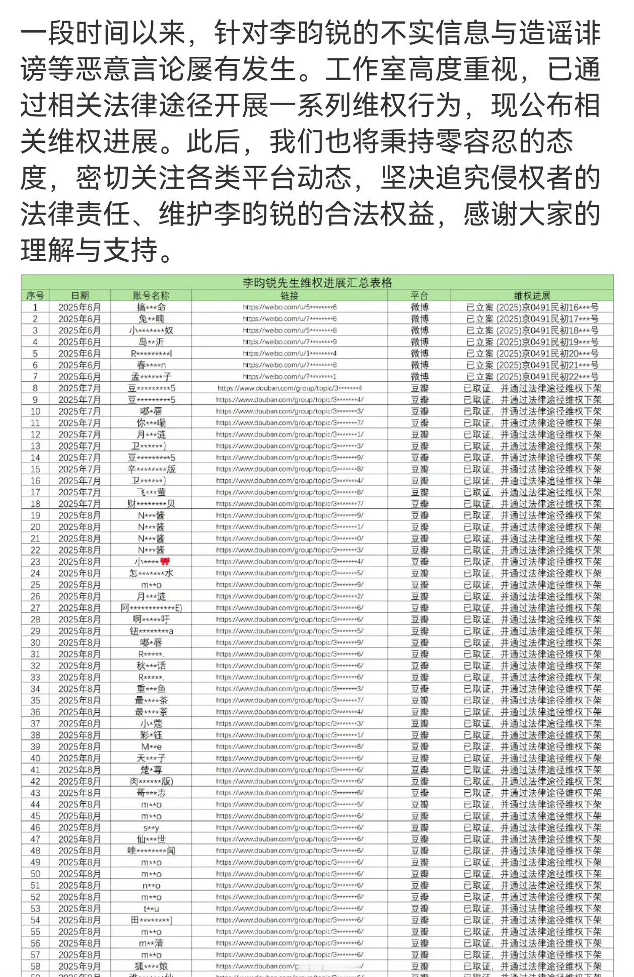 李昀锐告黑一下告132个人，多少家羡慕了