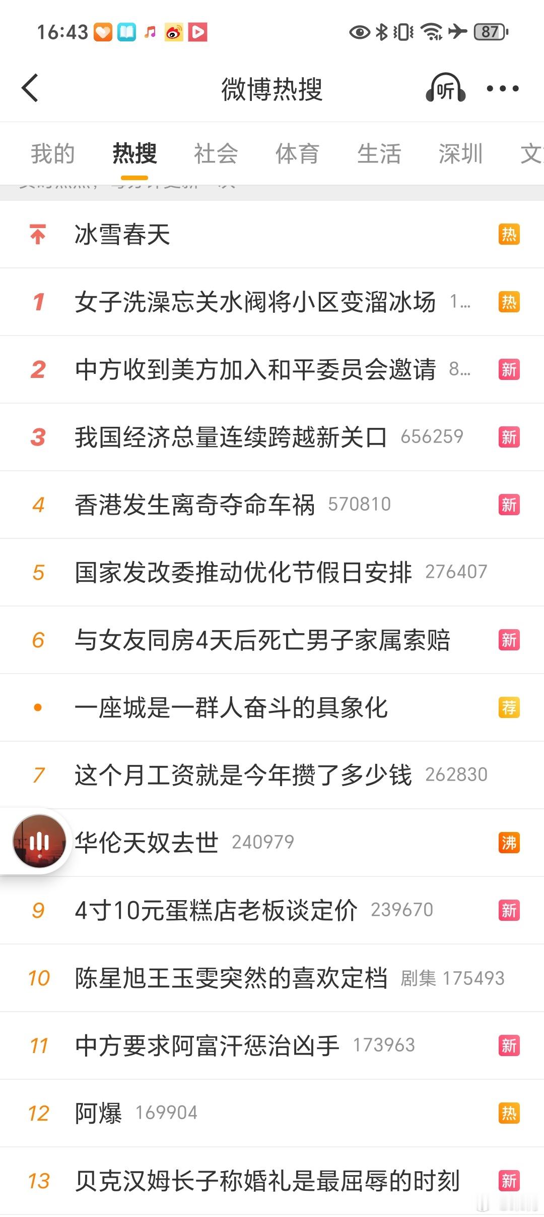 此时的热搜榜怎么没有大A的相关词条啊有点不习惯a股行情a股