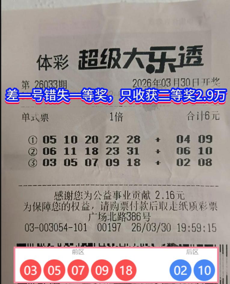一号之差，与头奖擦肩，确实遗憾。大乐透第26033期开奖号码为：03、05、07