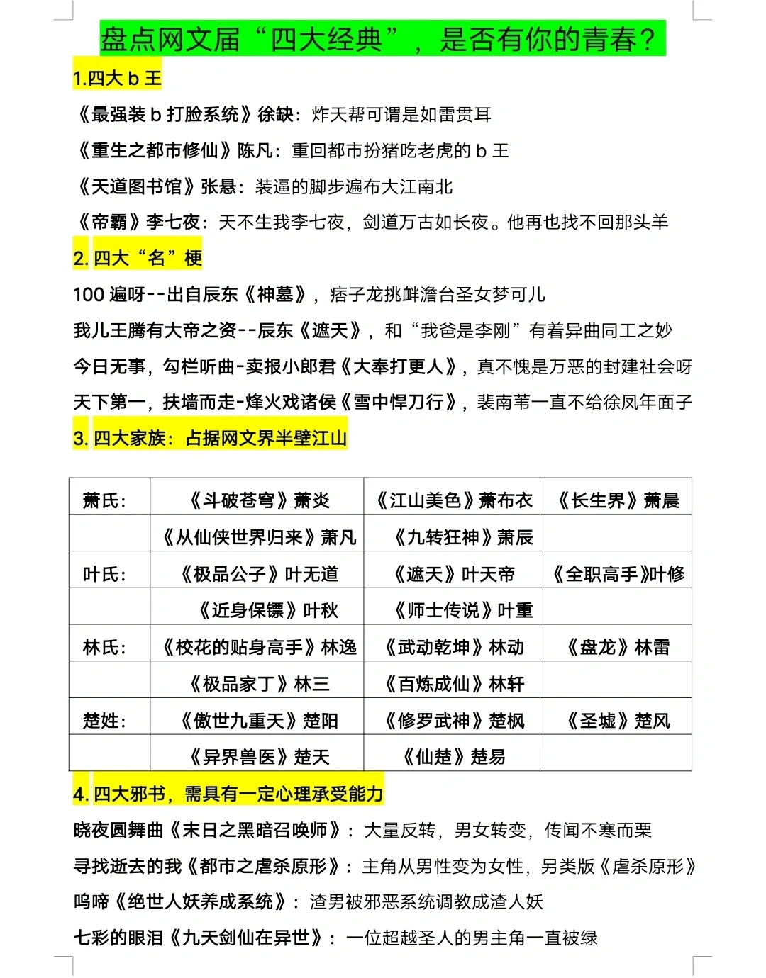 盘点网文届“四大经典”，是否有你的青春？