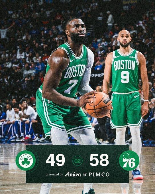 半场比赛结束，我们暂时以49-58落后于76人☘️塔图姆15分10篮板2助攻☘️