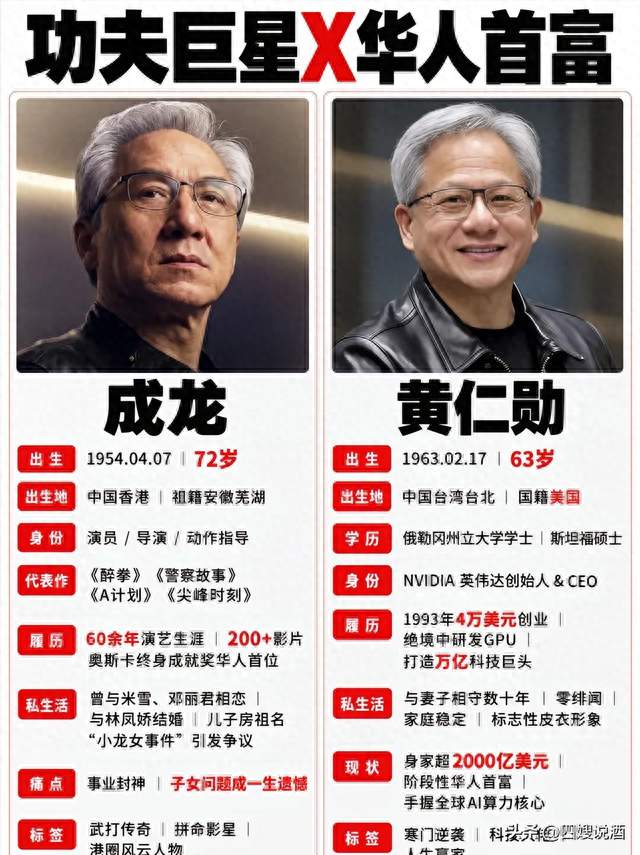 他说到：用AI赚100万的方法很简单，但普通人不愿意去执行