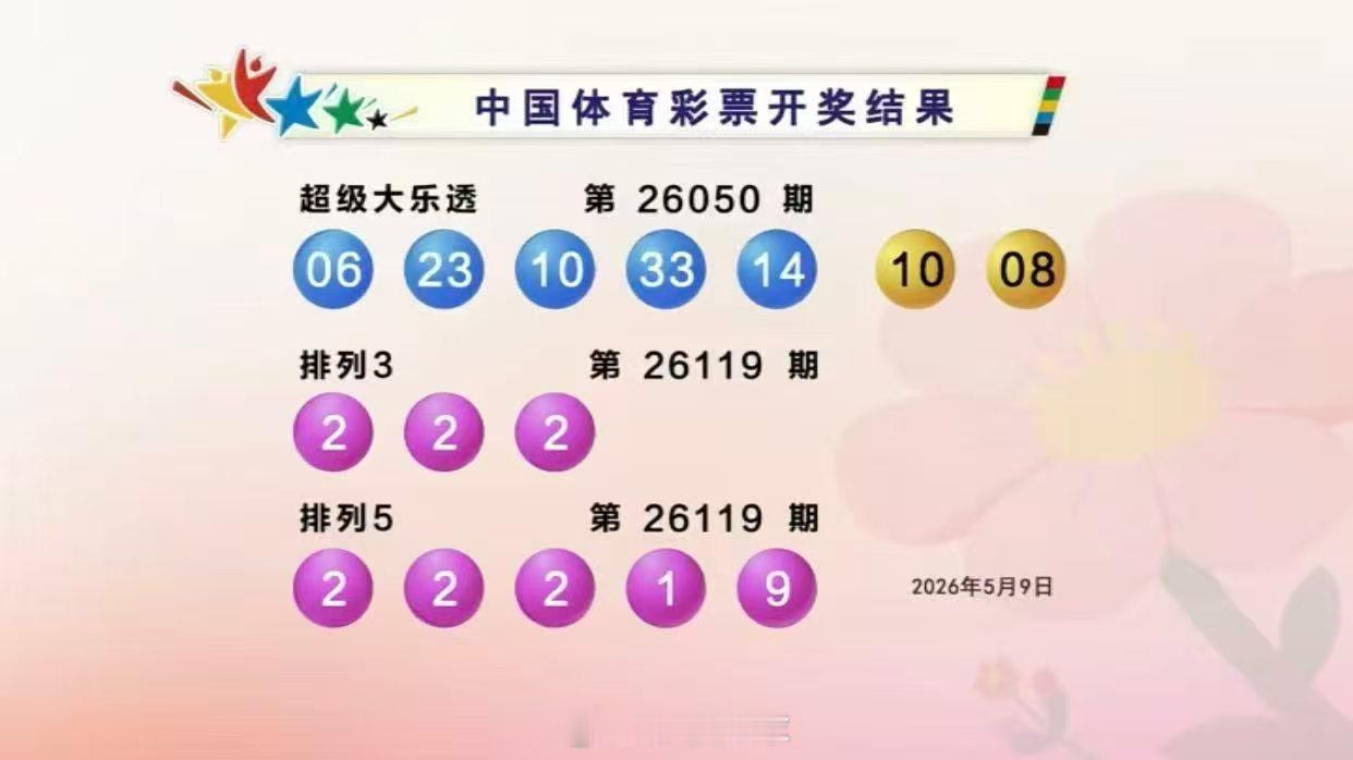 前几天开豹子333，今天开豹子222，牛逼！ 我追一下111？ 