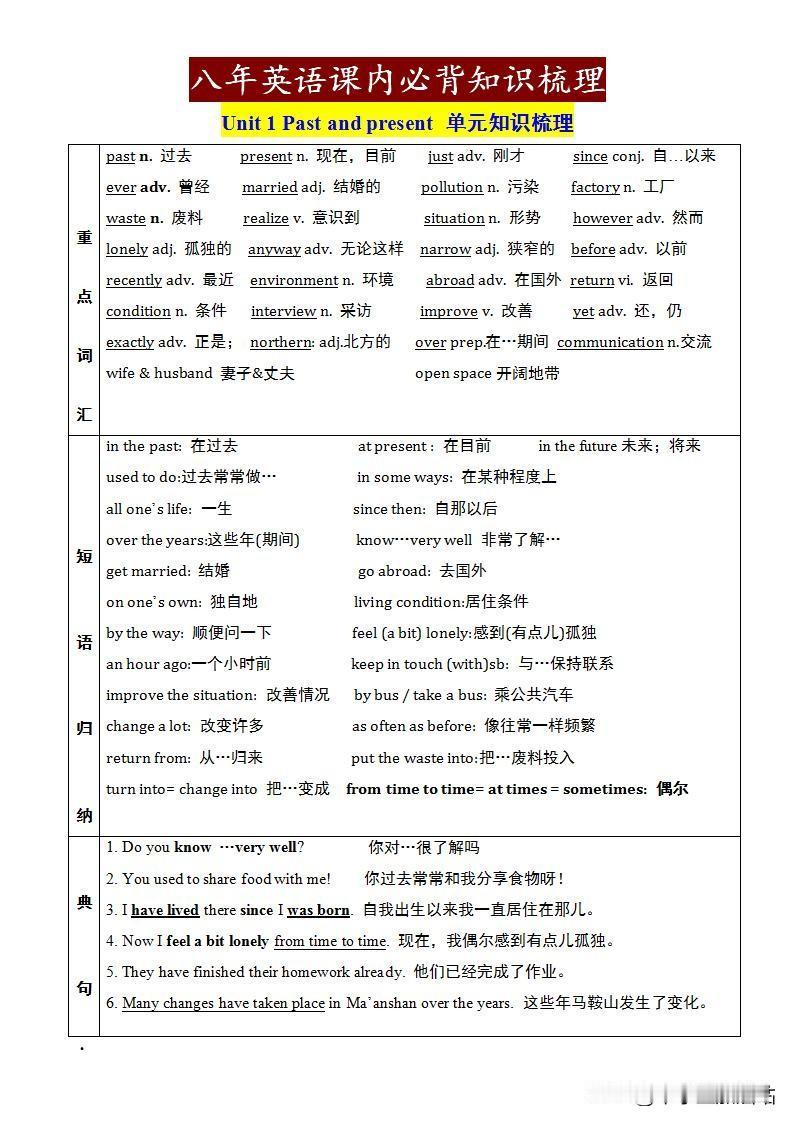 【2.26】
     📚八年级英语提分秘籍来啦😎 宝子们👫，家里有八年级