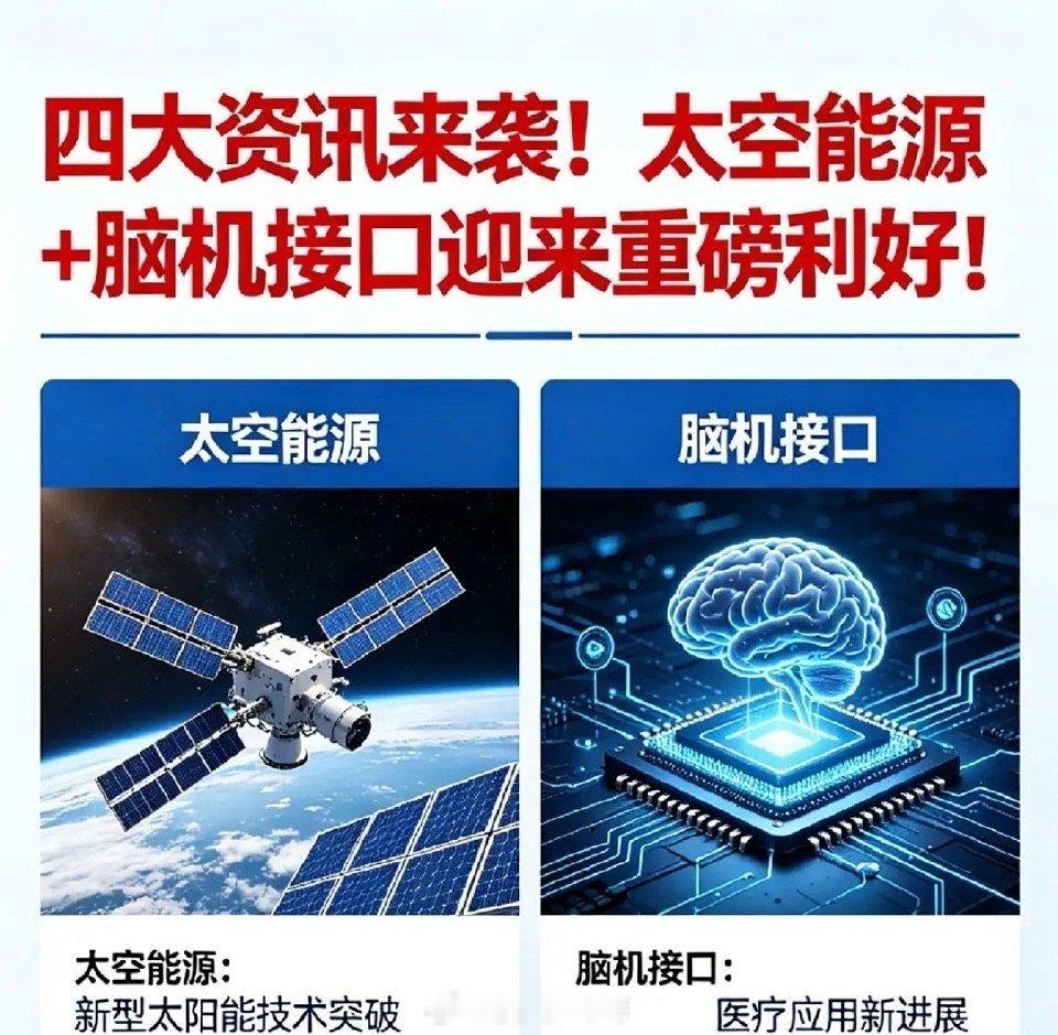 A股股王争夺战四大资讯来袭！太空能源+脑机接口等板块迎来重磅利好！ 一、上海出台