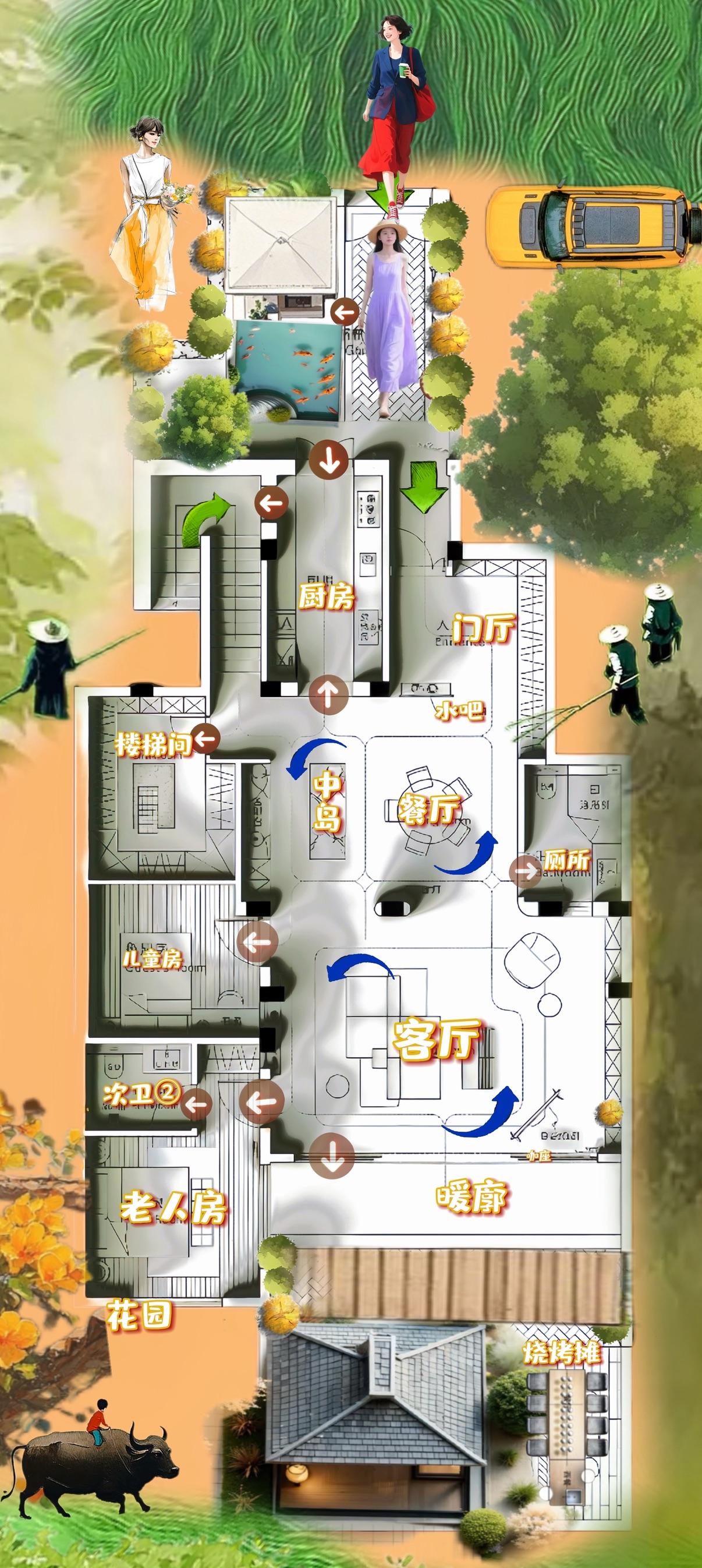 华为系，有岚图EREE，全家桶超级值。
野心大的户型，养格局，懂动线，明布局，会