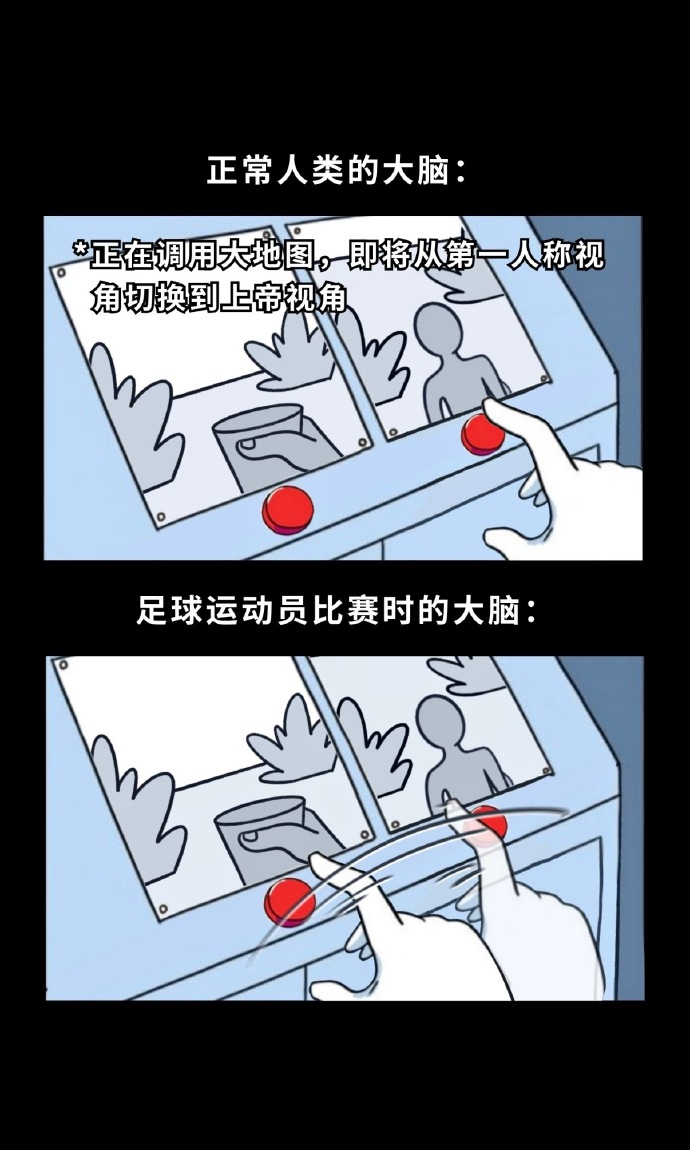 为什么厉害的球员总能找到空间进球？中国科普博览