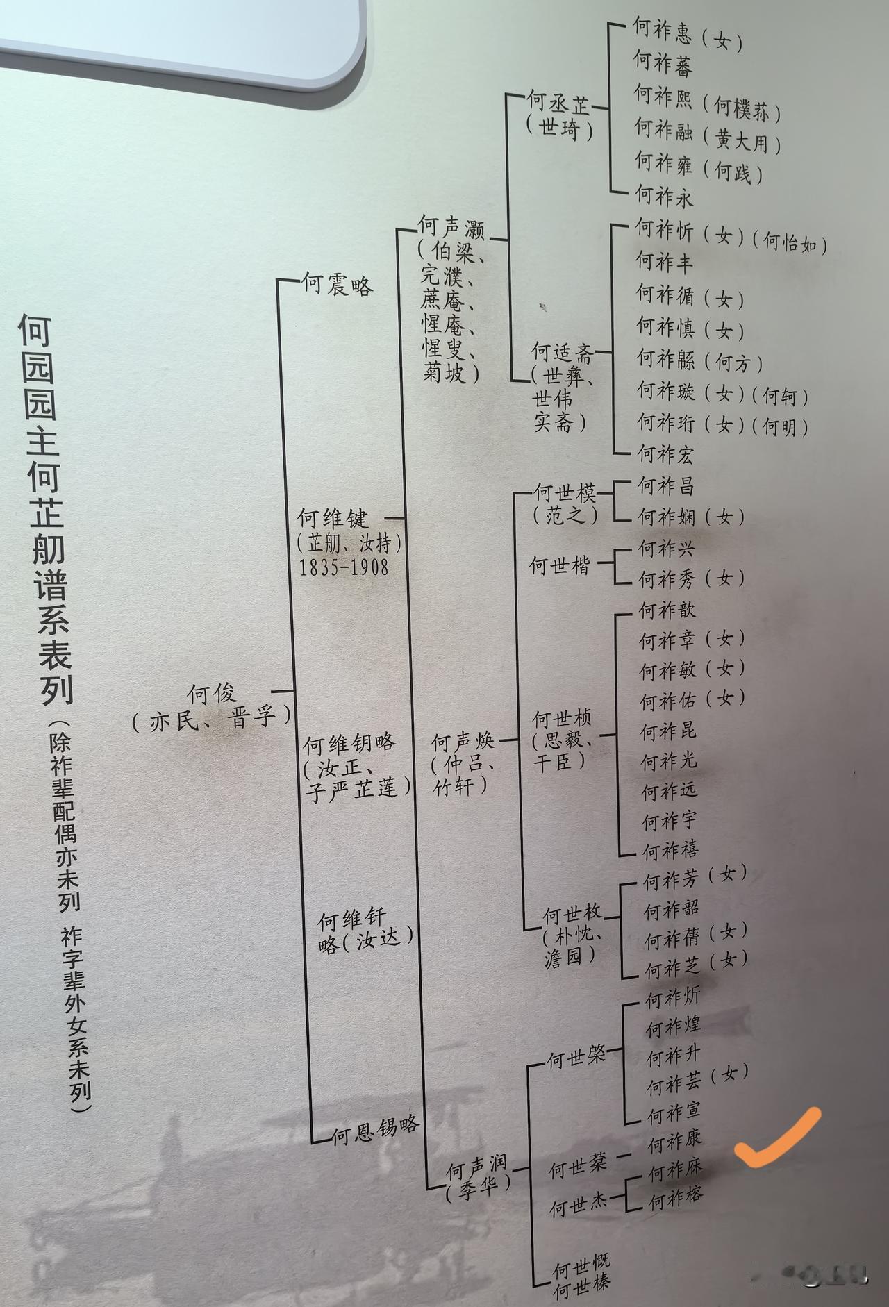 到扬州游玩竟“遇到了”98岁的何祚庥院士。
原来他的祖上曾当过一品大官，是这么的