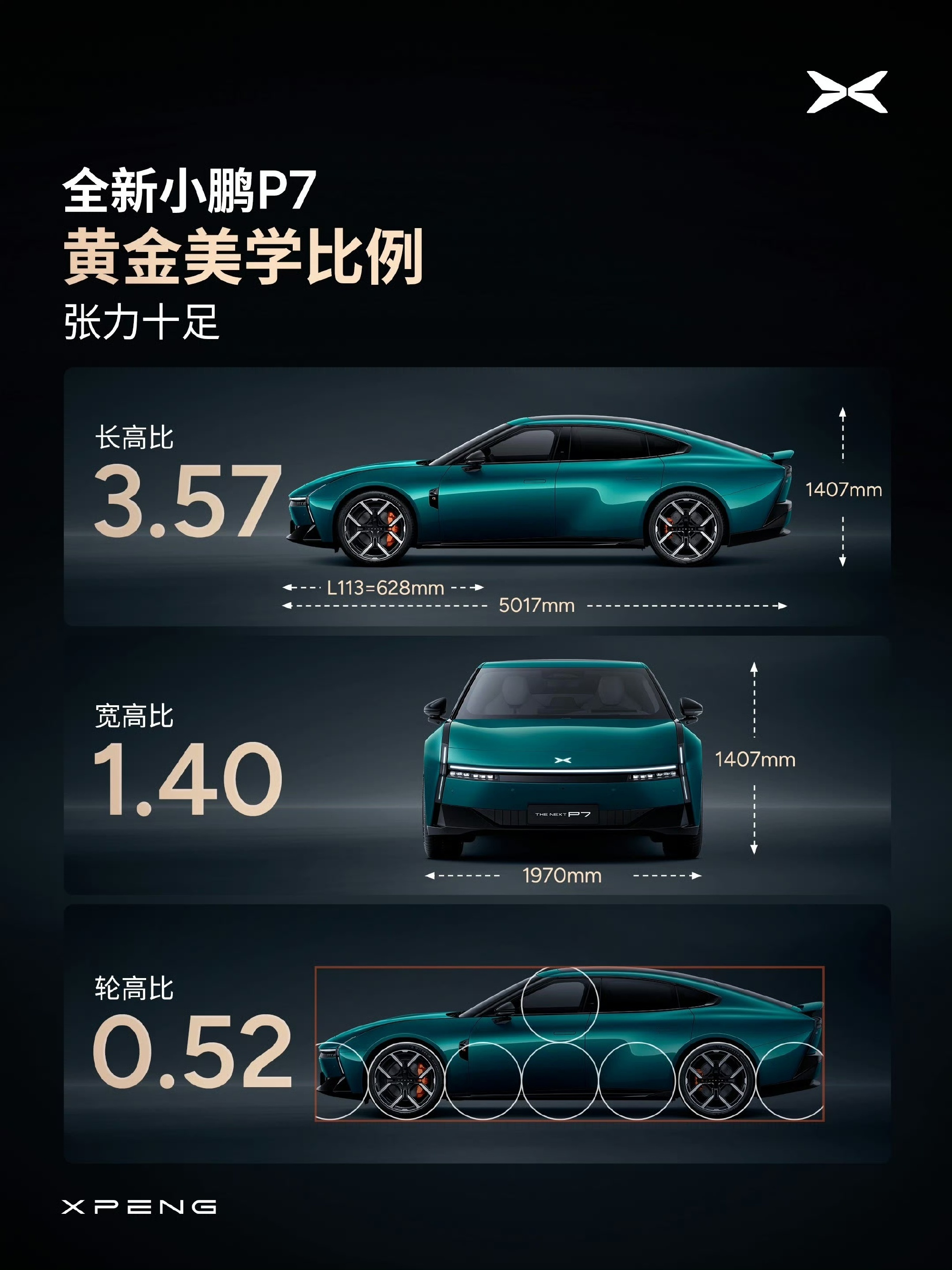 市场不仅需要实用价值也需要情绪价值，实用与情绪兼具的车销量不会差的。虽然外观这东