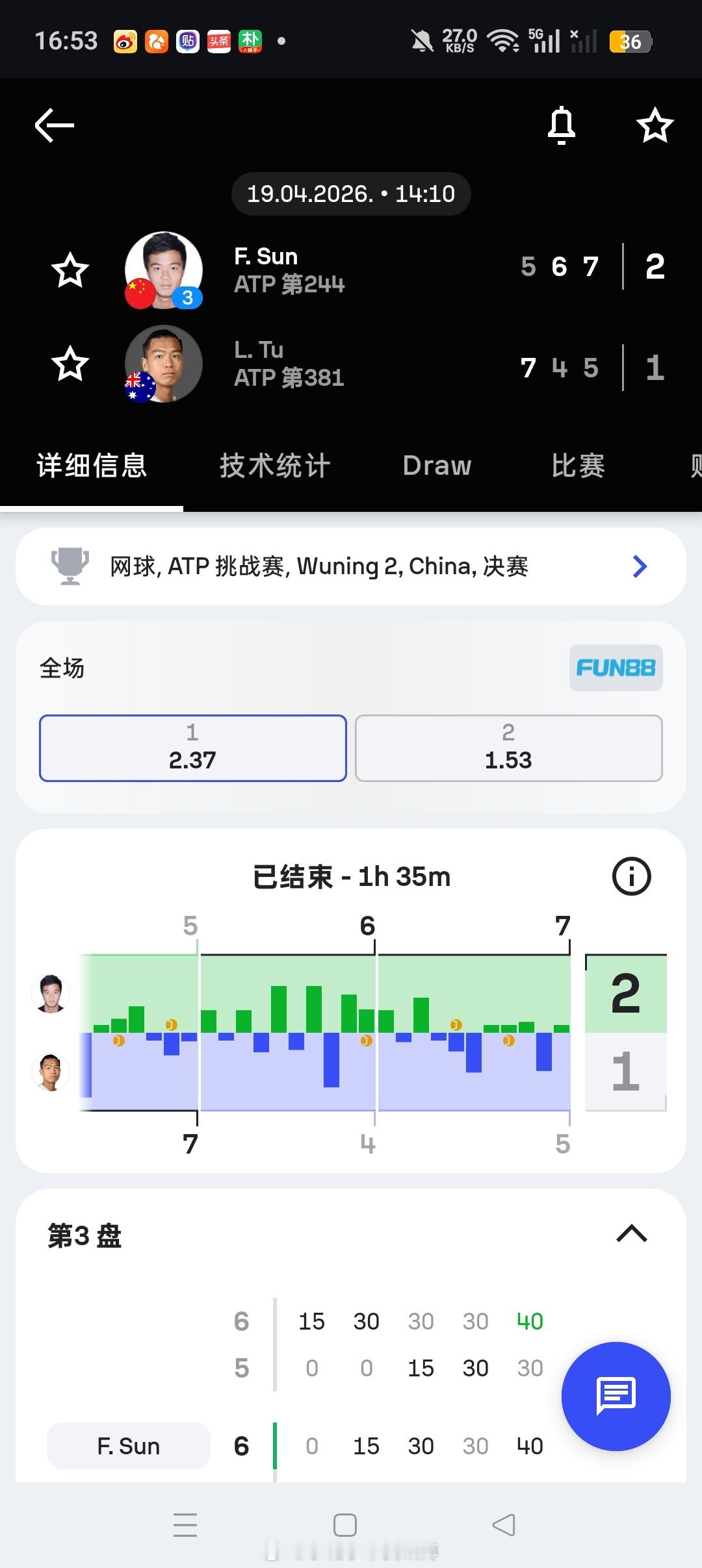 小花小草资讯小花小草资讯 【🇨🇳武宁挑战赛】男单决赛🇨🇳3号种子孙发京5