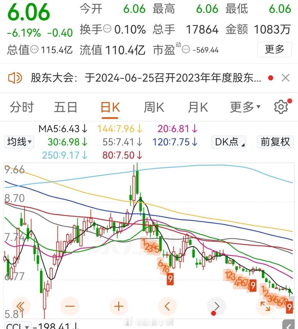 上交所向“中国出版”下发监管工作函水致“清”则“吴”鱼。这次下的手够狠的，自己家