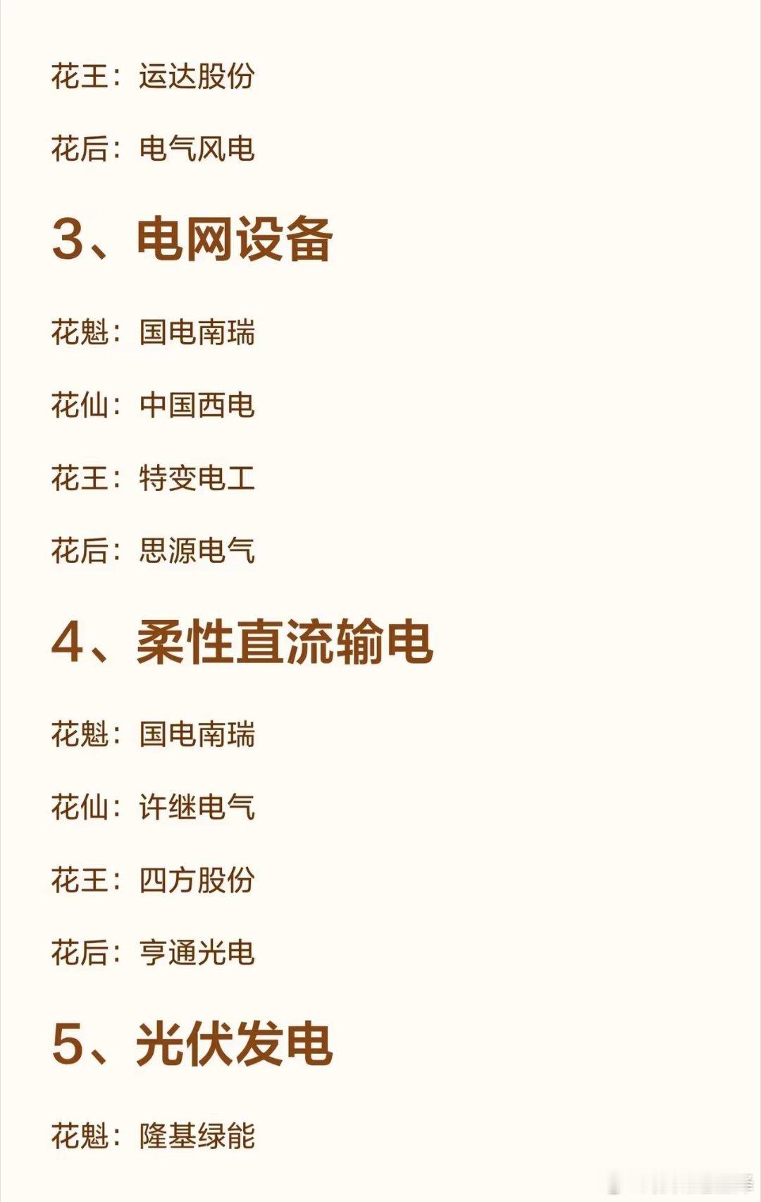 8月电力领域“金花”名单来了！覆盖核电、风电、光伏、水电、电网、储能、AI电力等