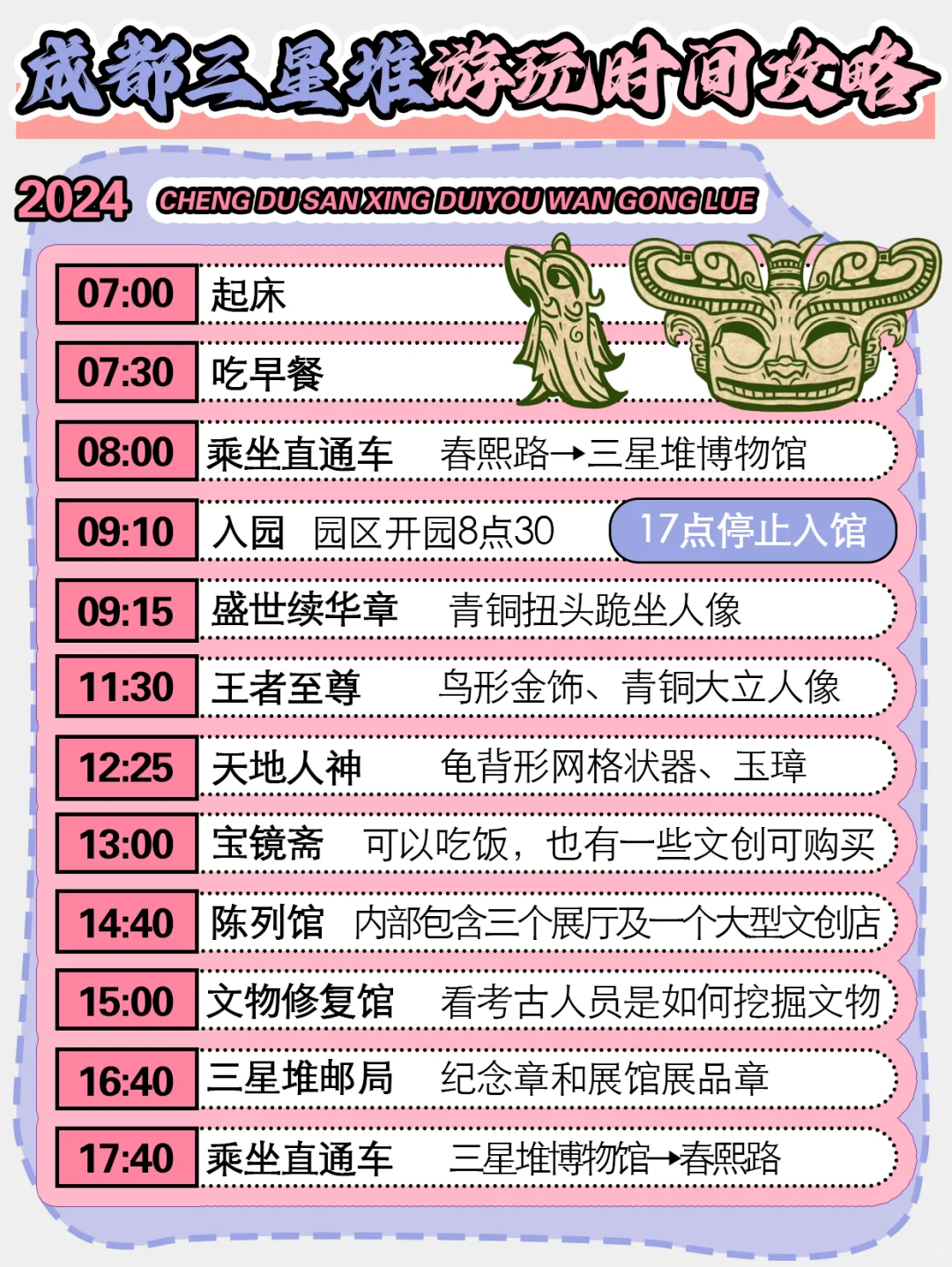 三星堆｜看这一篇就够了，超超超详细攻略❗️