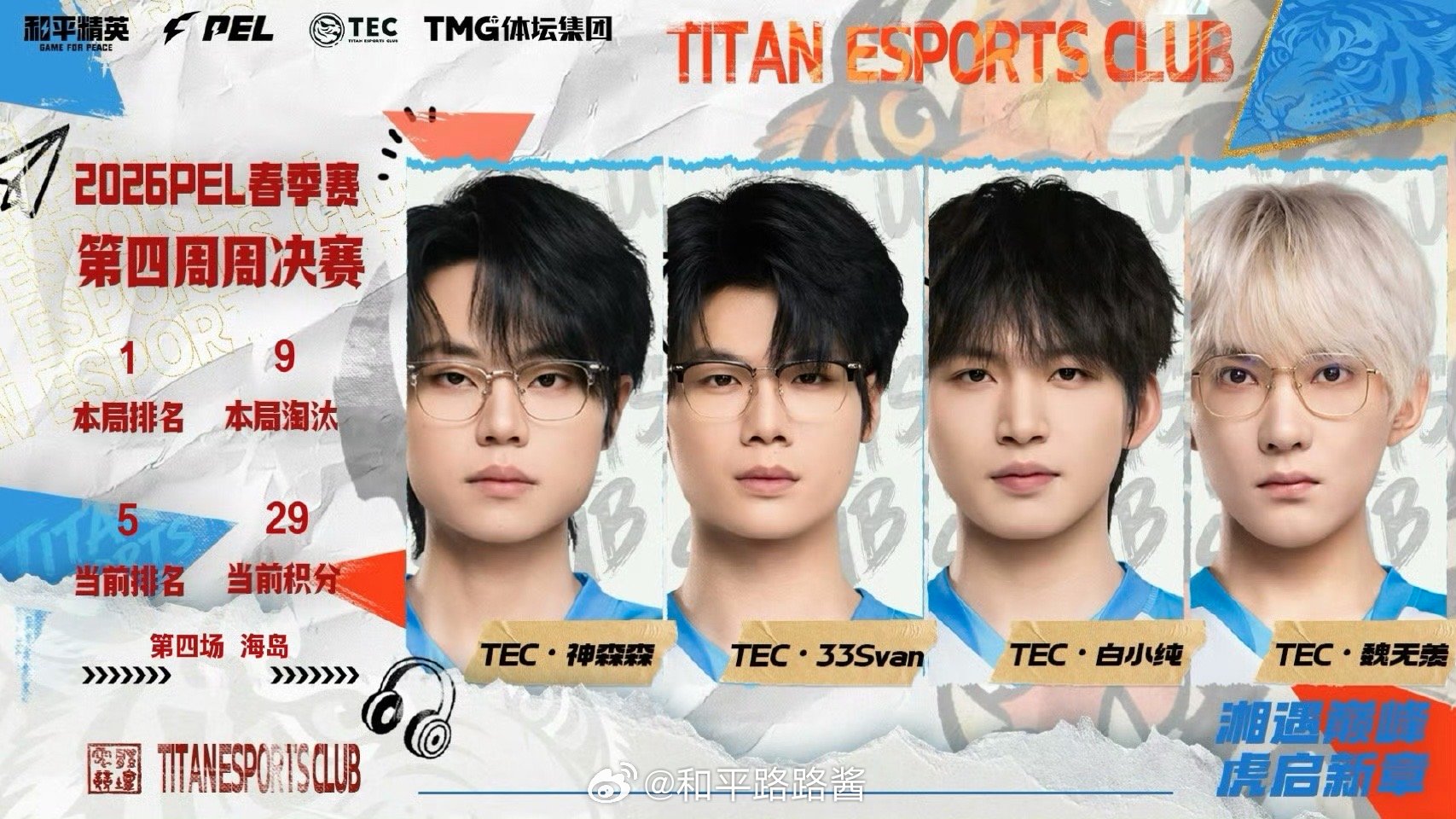 tec海岛满编吃鸡 pel春季赛第四周周决赛 恭喜大家 打的太好啦～ 