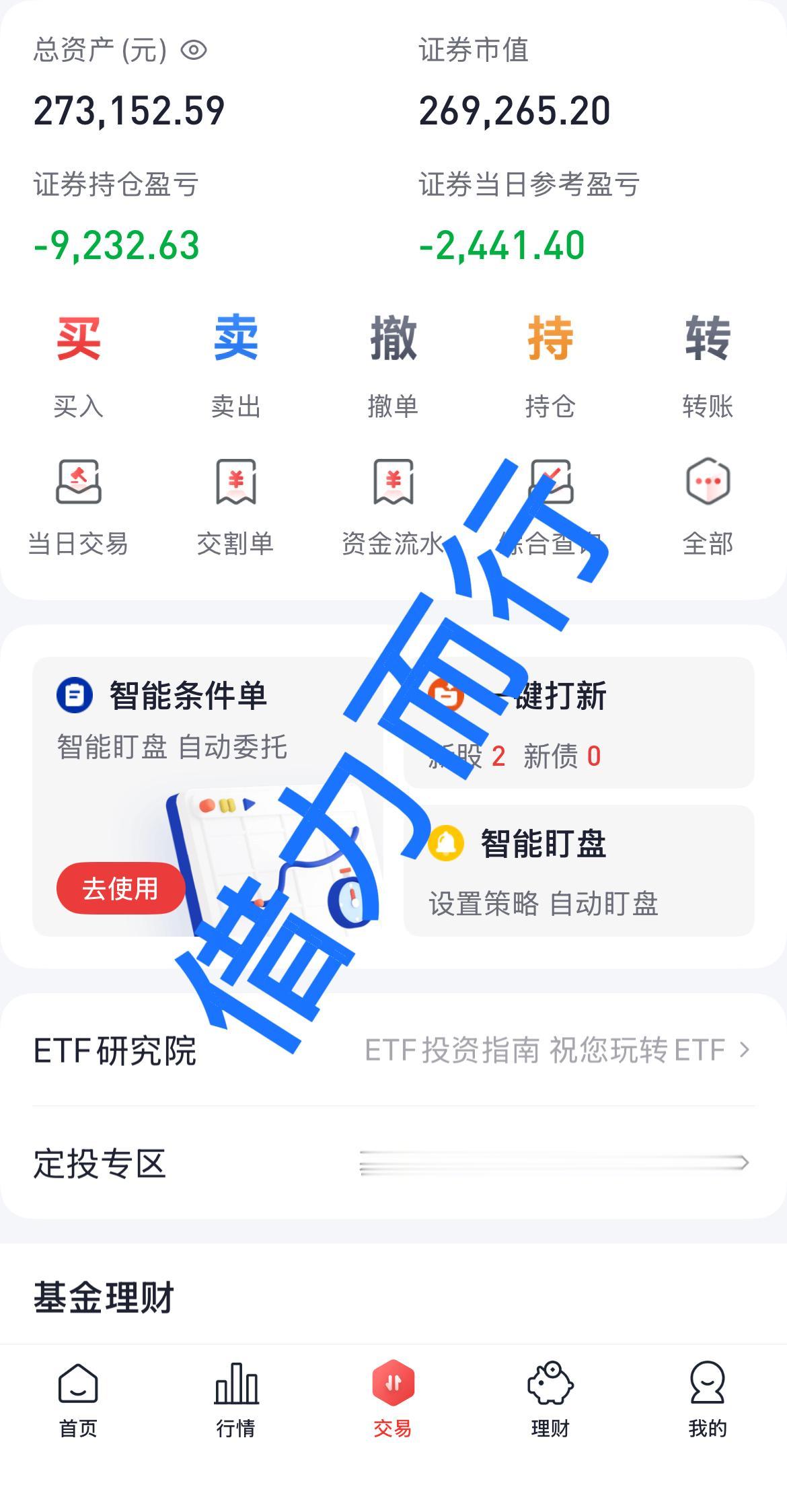 26.4.15
大盘又是熟悉的味道，高开低走，主力是在砸盘吸筹，还是在大量出货，