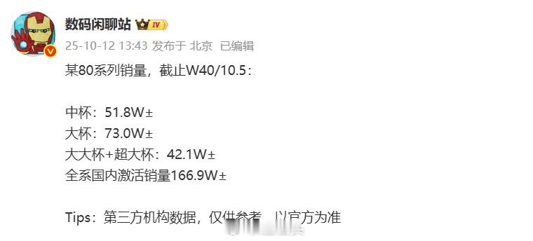 这就难评了，可能很多人看到这份数据后会受不了。不是“小米只卖低端机”、“我身边没